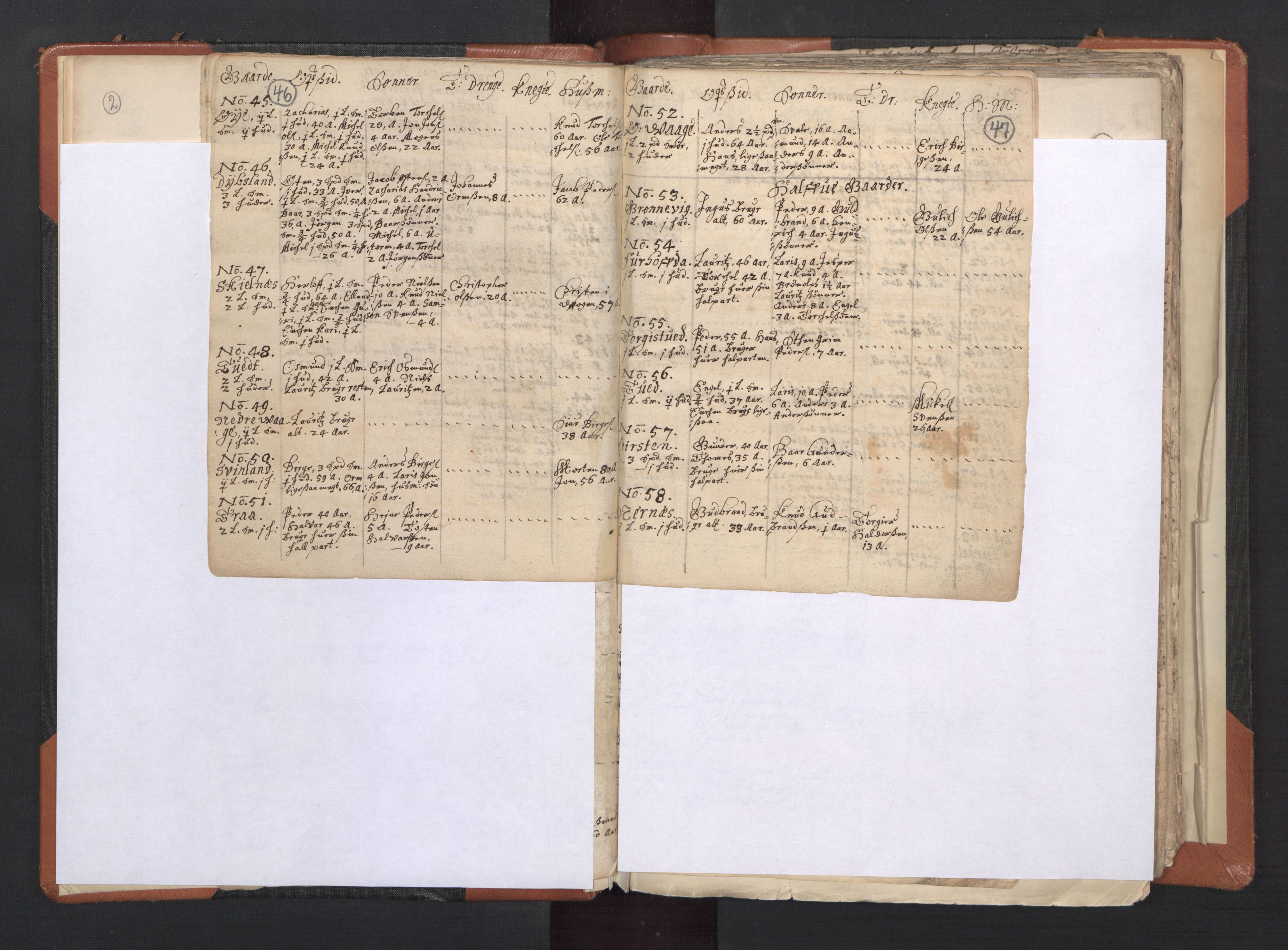 RA, Vicar's Census 1664-1666, no. 20: Sunnhordland deanery, 1664-1666, p. 46-47