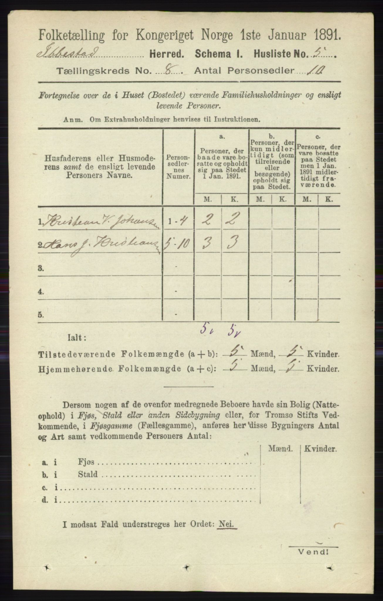 RA, 1891 census for 1917 Ibestad, 1891, p. 5131