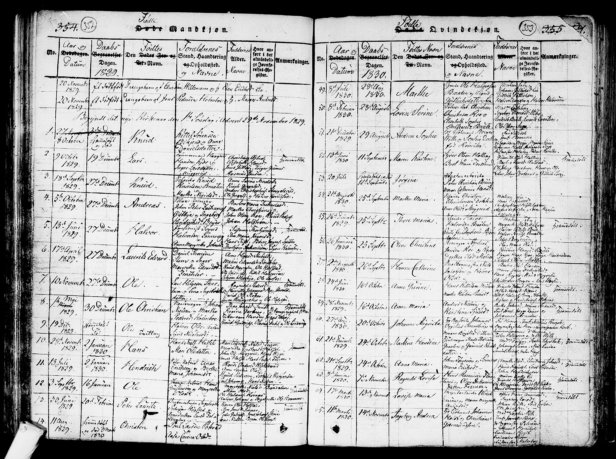 Kongsberg kirkebøker, AV/SAKO-A-22/G/Ga/L0001: Parish register (copy) no. 1, 1816-1839, p. 352-353