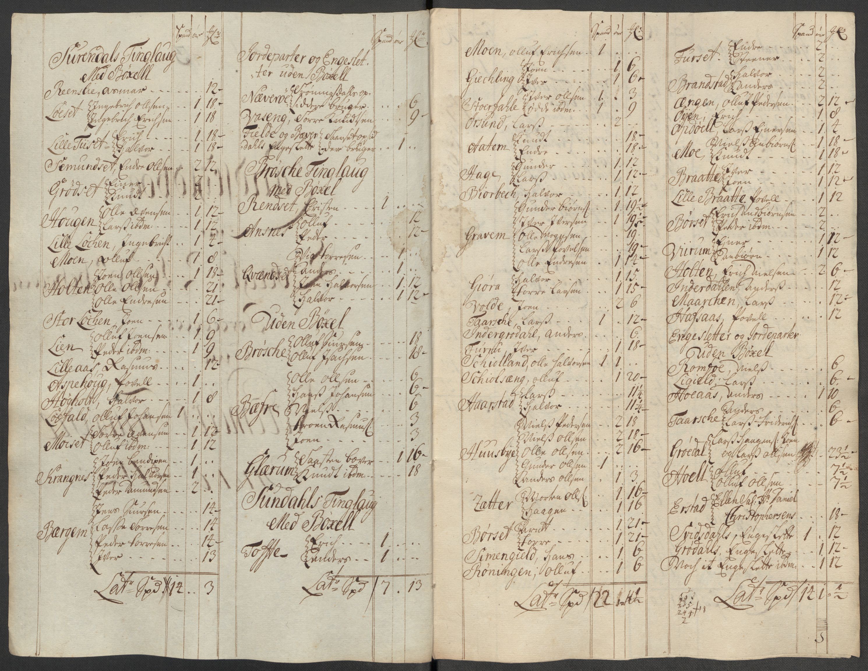 Rentekammeret inntil 1814, Reviderte regnskaper, Fogderegnskap, RA/EA-4092/R56/L3746: Fogderegnskap Nordmøre, 1712, p. 117