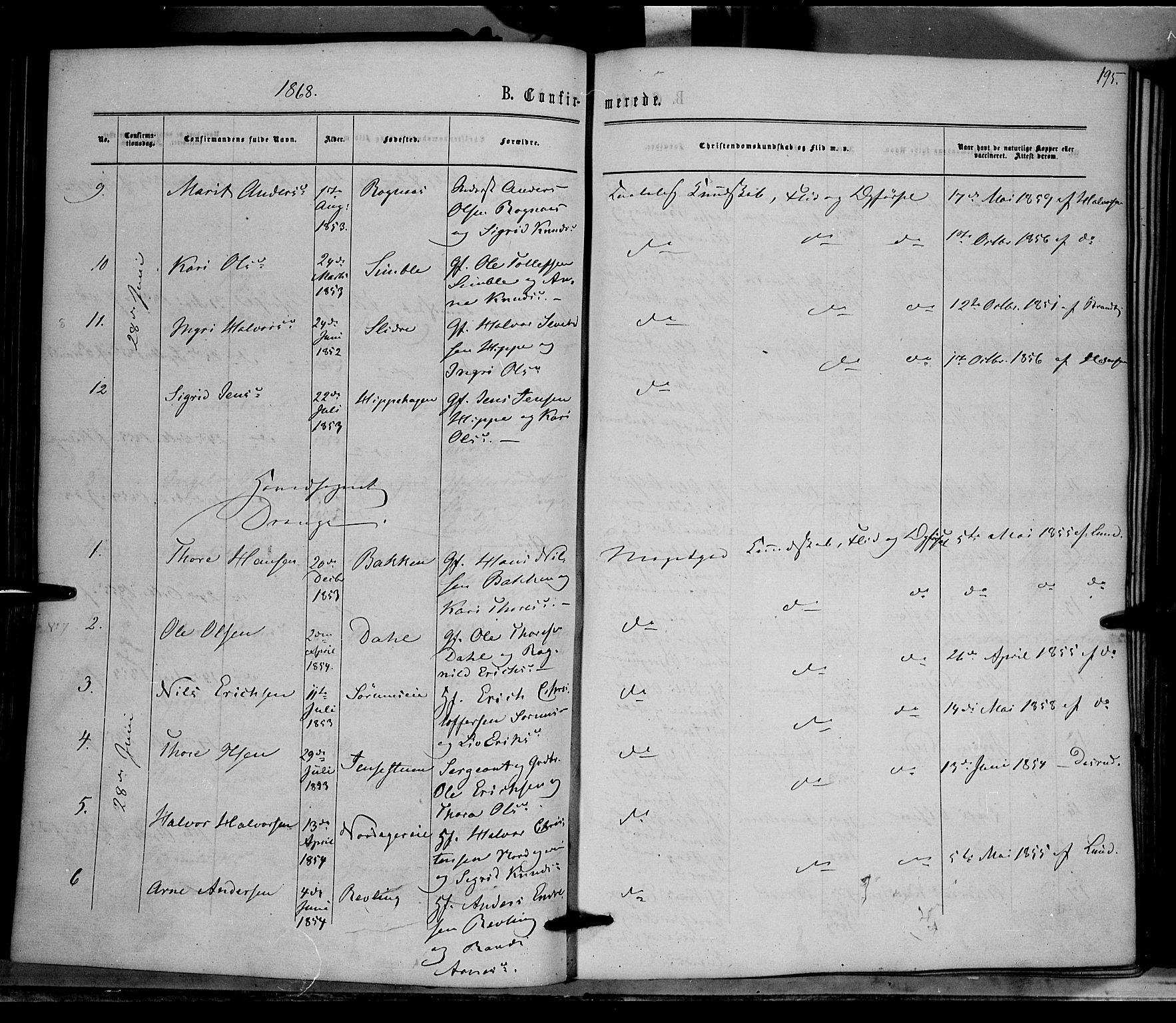 Nord-Aurdal prestekontor, SAH/PREST-132/H/Ha/Haa/L0008: Parish register (official) no. 8, 1863-1875, p. 195