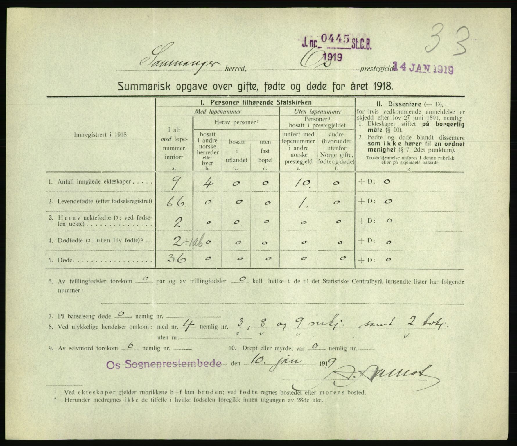 Statistisk sentralbyrå, Sosiodemografiske emner, Befolkning, RA/S-2228/D/Df/Dfb/Dfbh/L0059: Summariske oppgaver over gifte, fødte og døde for hele landet., 1918, p. 925