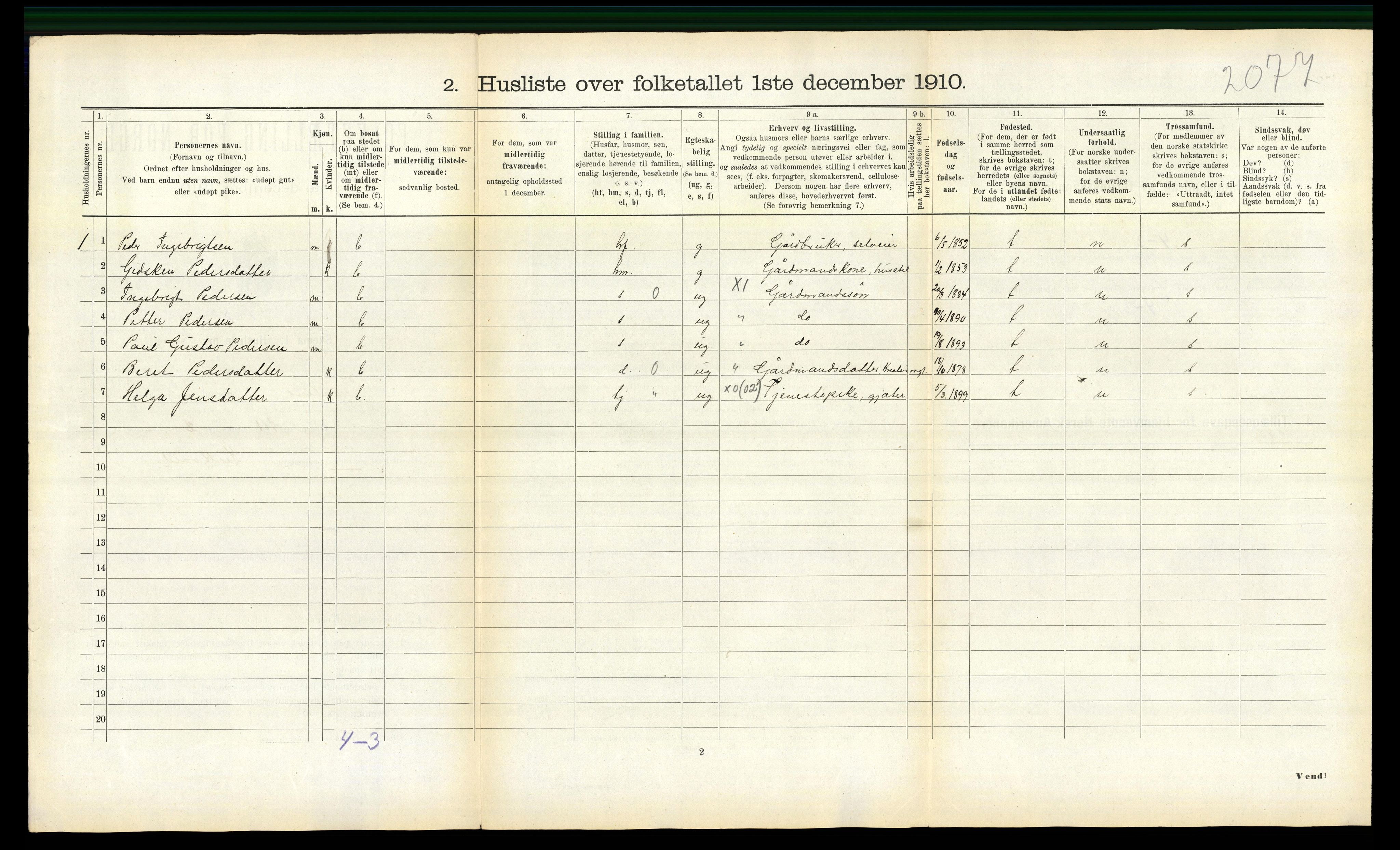 RA, 1910 census for Tydal, 1910, p. 204