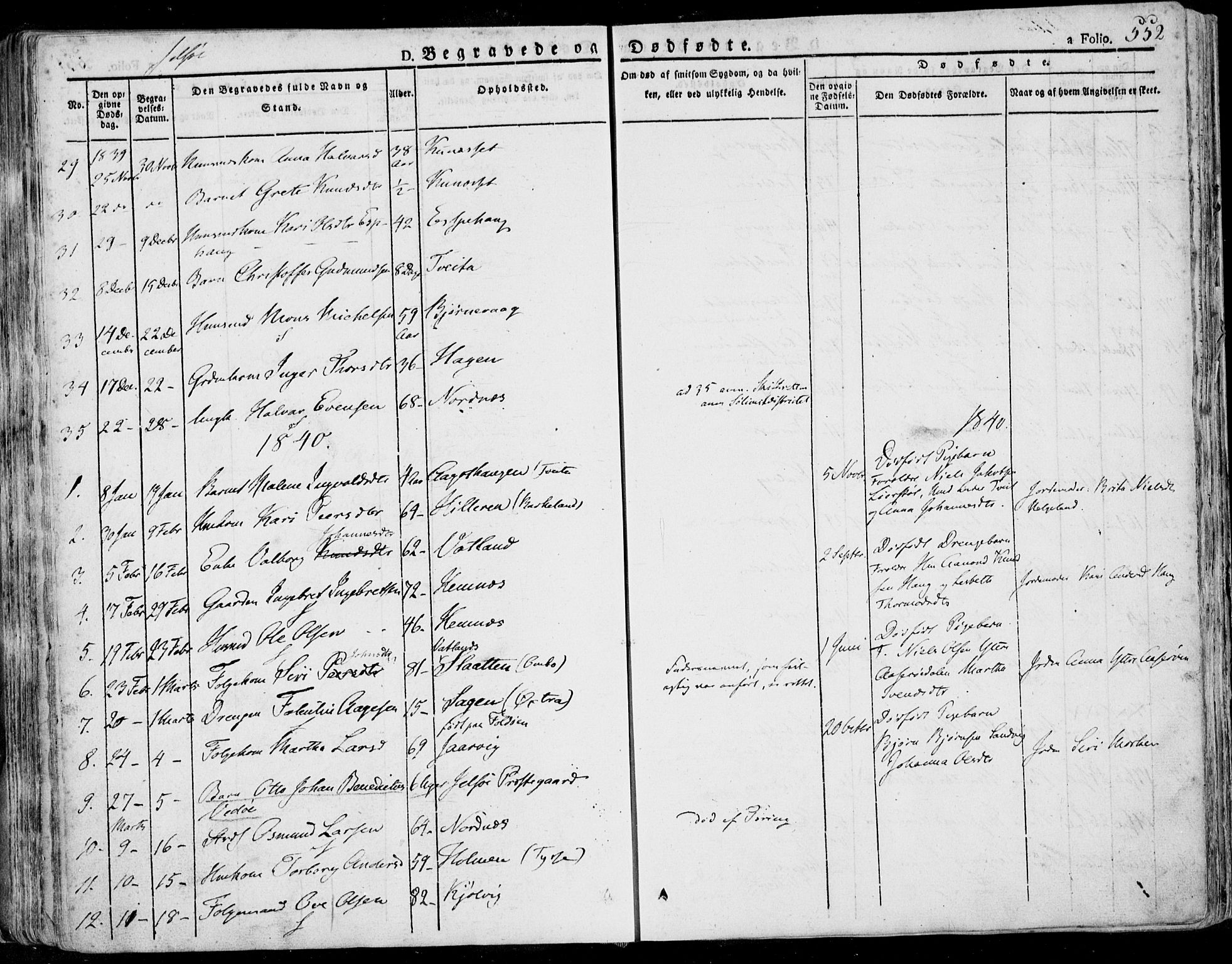 Jelsa sokneprestkontor, SAST/A-101842/01/IV: Parish register (official) no. A 6.2, 1828-1853, p. 552