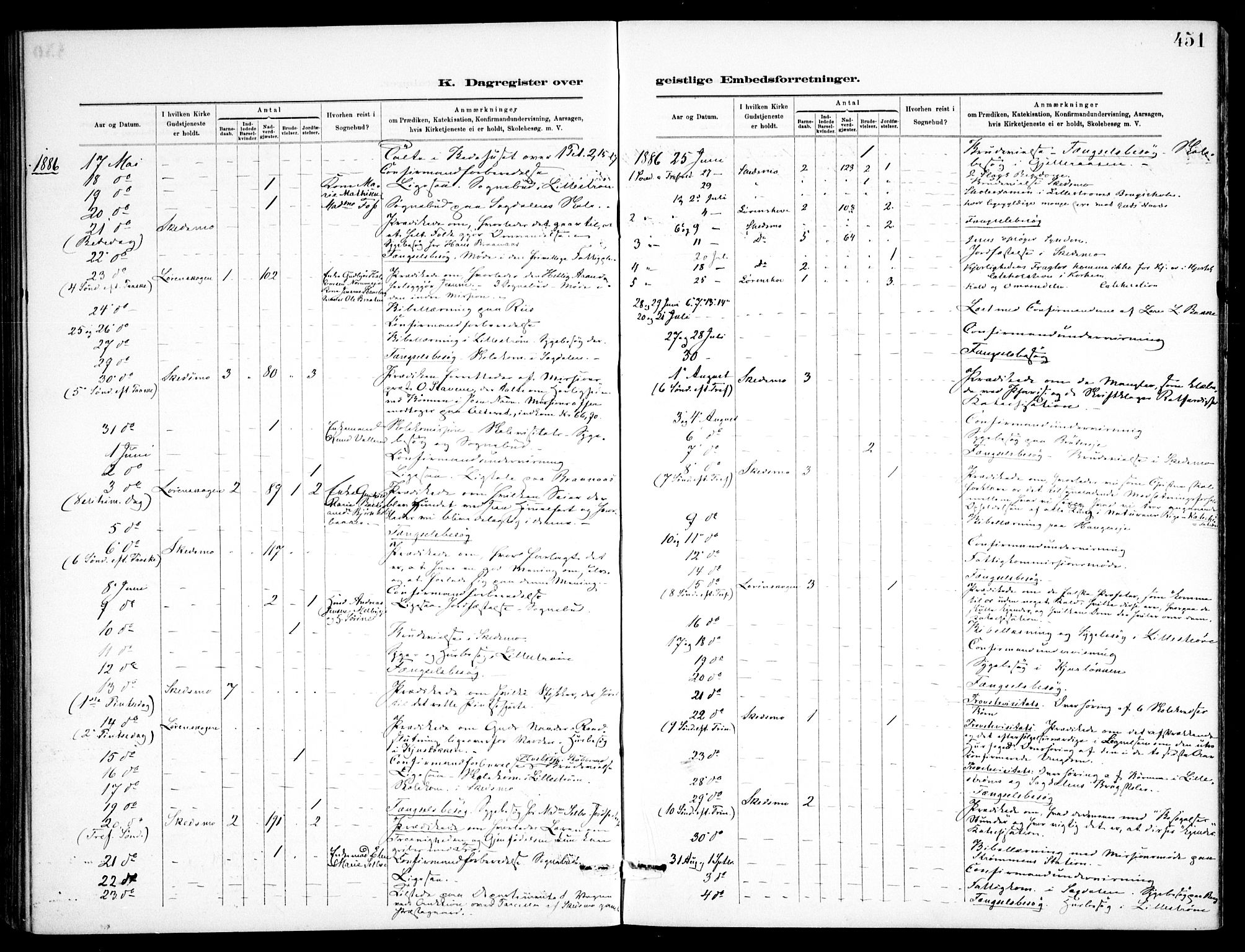 Skedsmo prestekontor Kirkebøker, SAO/A-10033a/F/Fa/L0013: Parish register (official) no. I 13, 1883-1891, p. 451