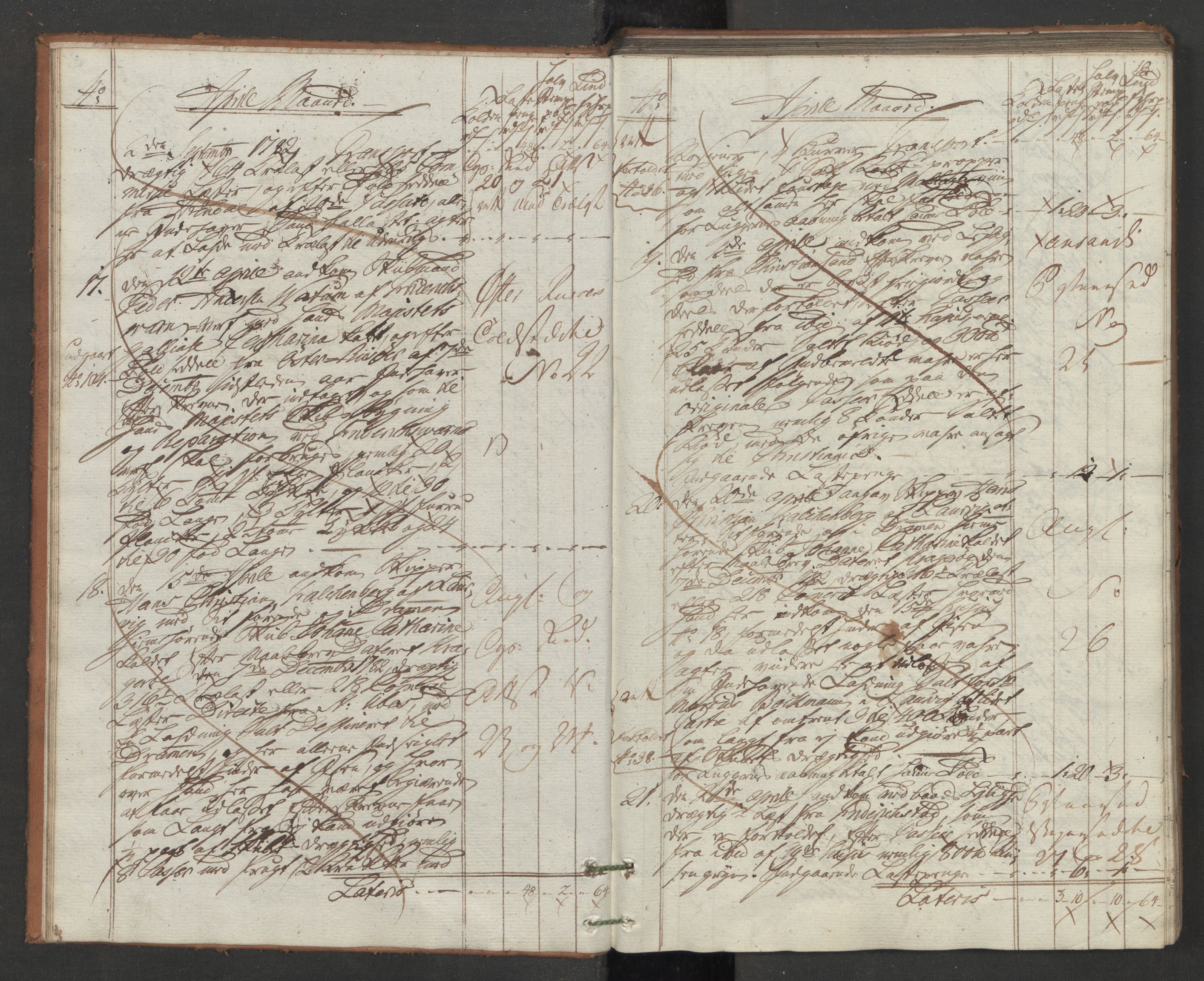 Generaltollkammeret, tollregnskaper, AV/RA-EA-5490/R11/L0086/0001: Tollregnskaper Larvik og Sandefjord / Inngående hovedtollbok, 1786, p. 9b-10a