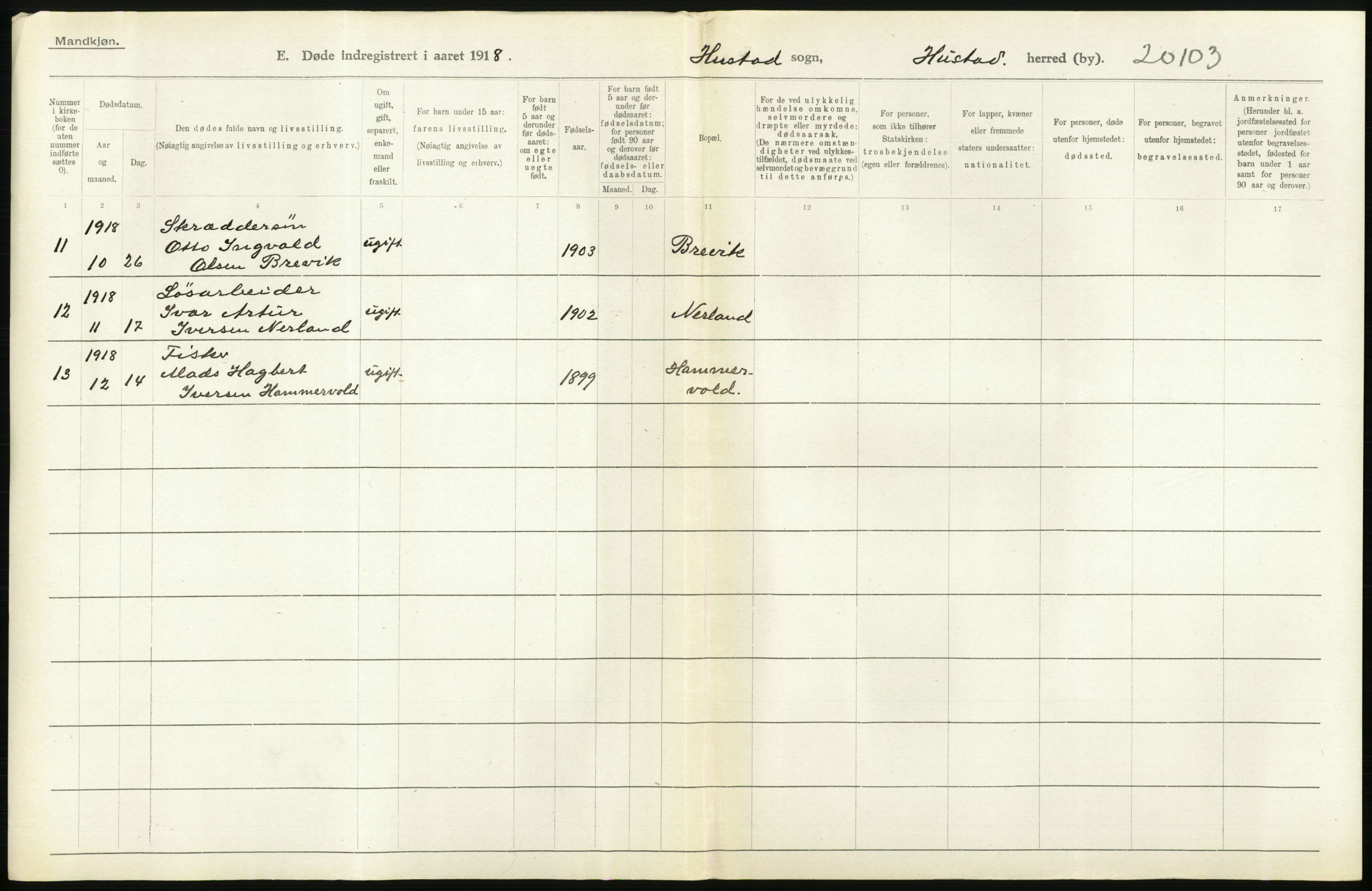 Statistisk sentralbyrå, Sosiodemografiske emner, Befolkning, AV/RA-S-2228/D/Df/Dfb/Dfbh/L0045: Møre fylke: Døde. Bygder og byer., 1918, p. 460