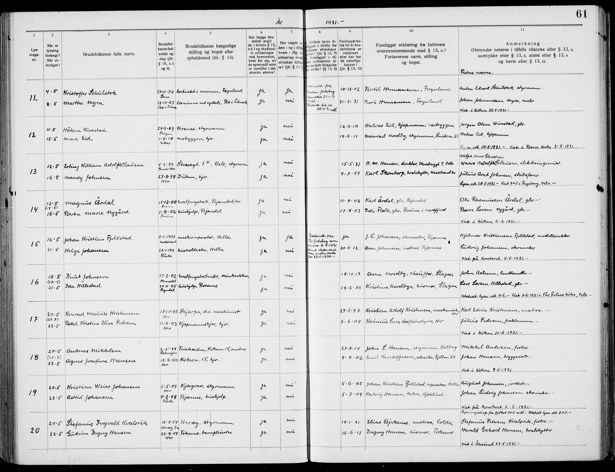 Nøtterøy kirkebøker, SAKO/A-354/H/Ha/L0001: Banns register no. 1, 1919-1937, p. 61