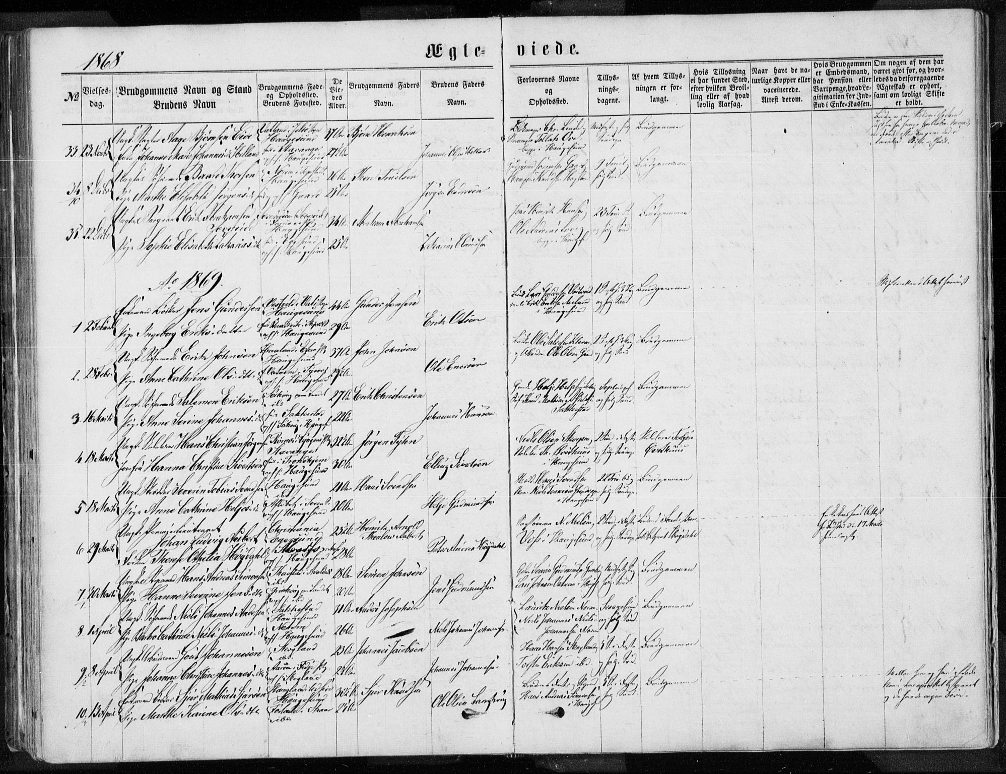 Torvastad sokneprestkontor, AV/SAST-A -101857/H/Ha/Haa/L0012: Parish register (official) no. A 12.1, 1867-1877, p. 169