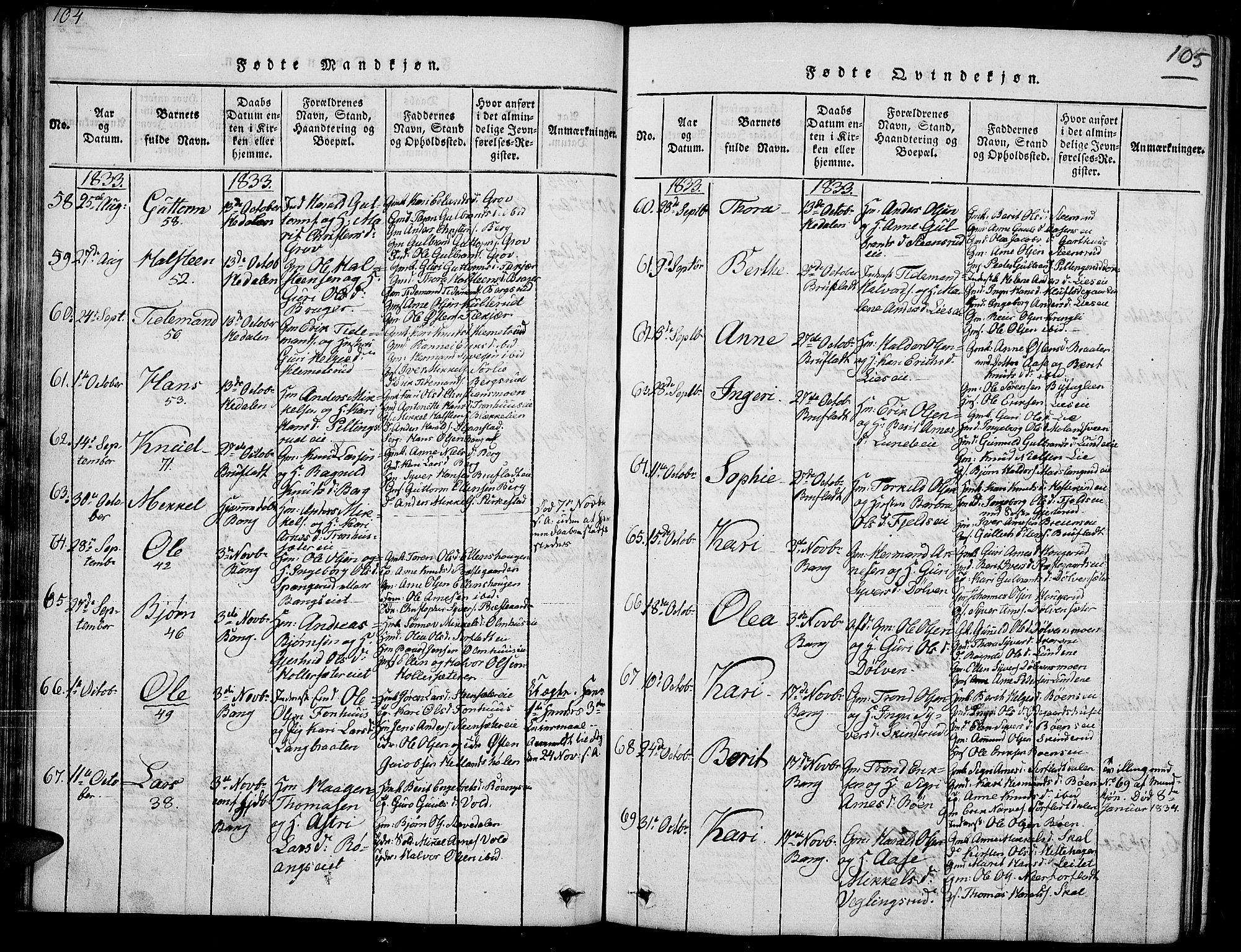 Sør-Aurdal prestekontor, SAH/PREST-128/H/Ha/Hab/L0002: Parish register (copy) no. 2, 1826-1840, p. 104-105