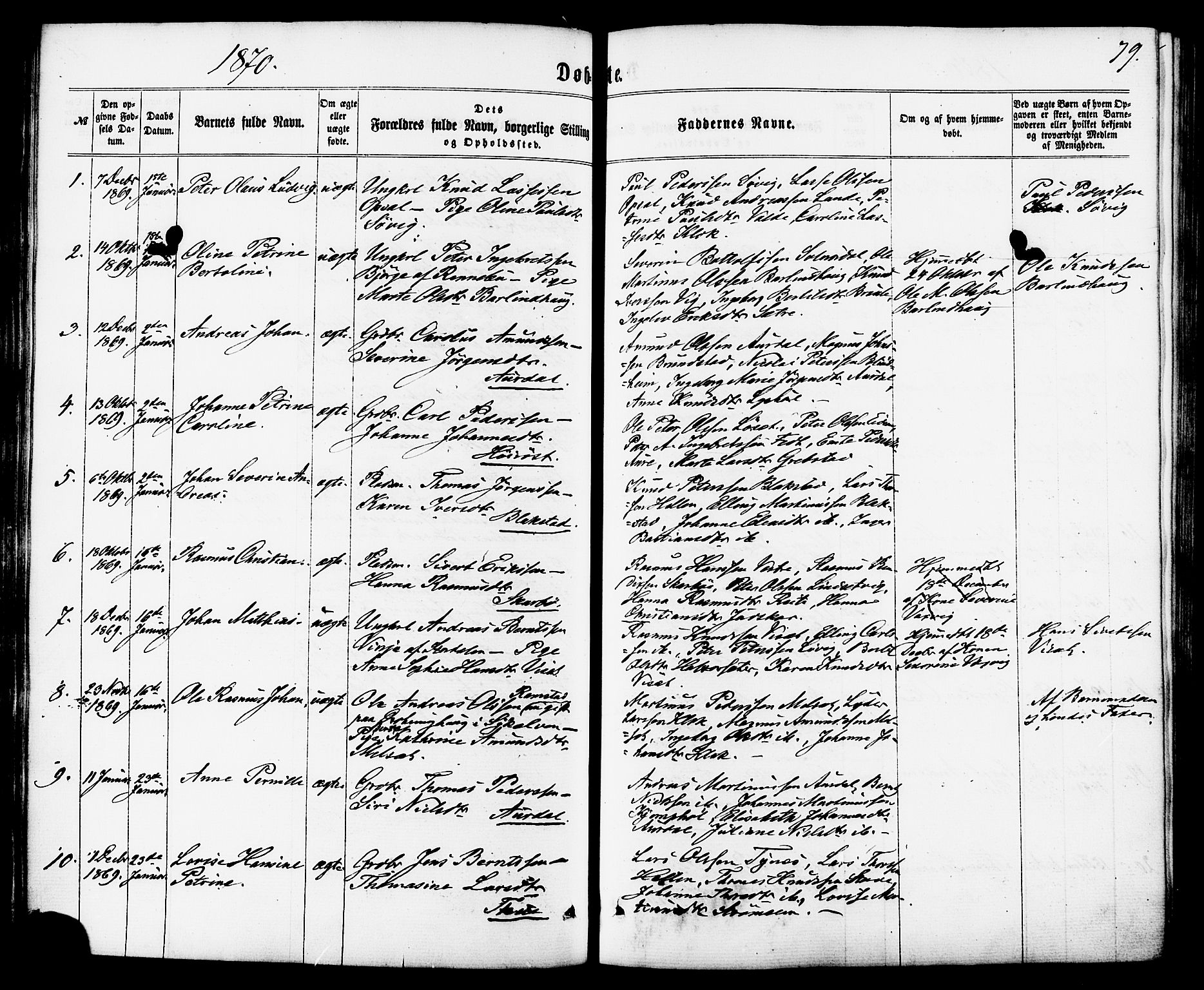 Ministerialprotokoller, klokkerbøker og fødselsregistre - Møre og Romsdal, SAT/A-1454/522/L0314: Parish register (official) no. 522A09, 1863-1877, p. 79