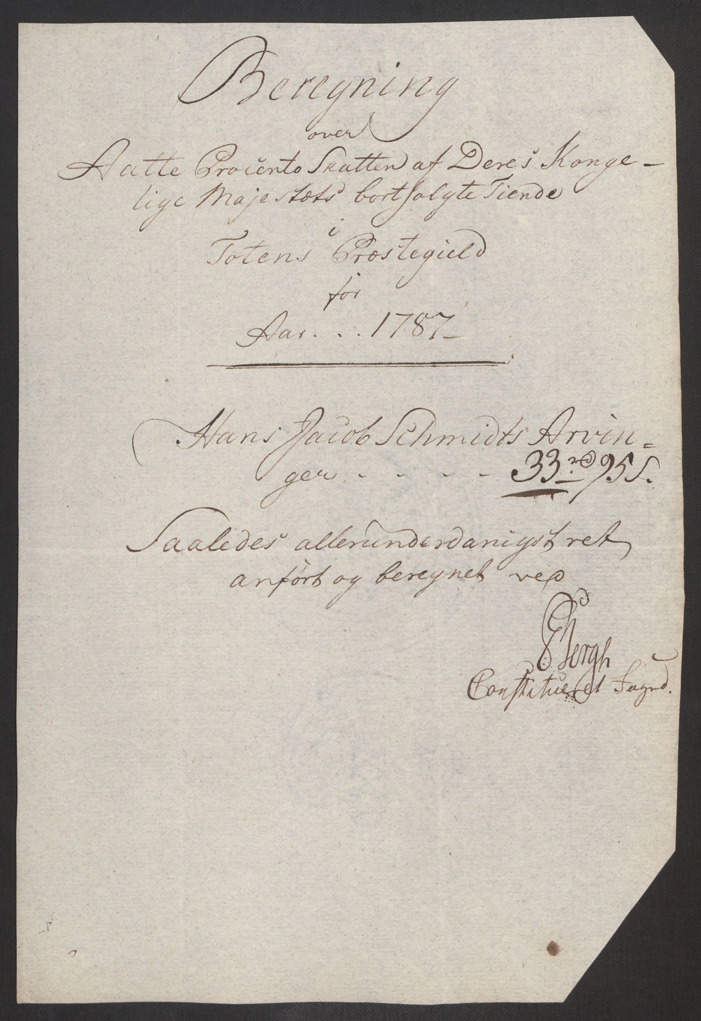 Rentekammeret inntil 1814, Reviderte regnskaper, Fogderegnskap, RA/EA-4092/R19/L1374: Fogderegnskap Toten, Hadeland og Vardal, 1787, p. 65