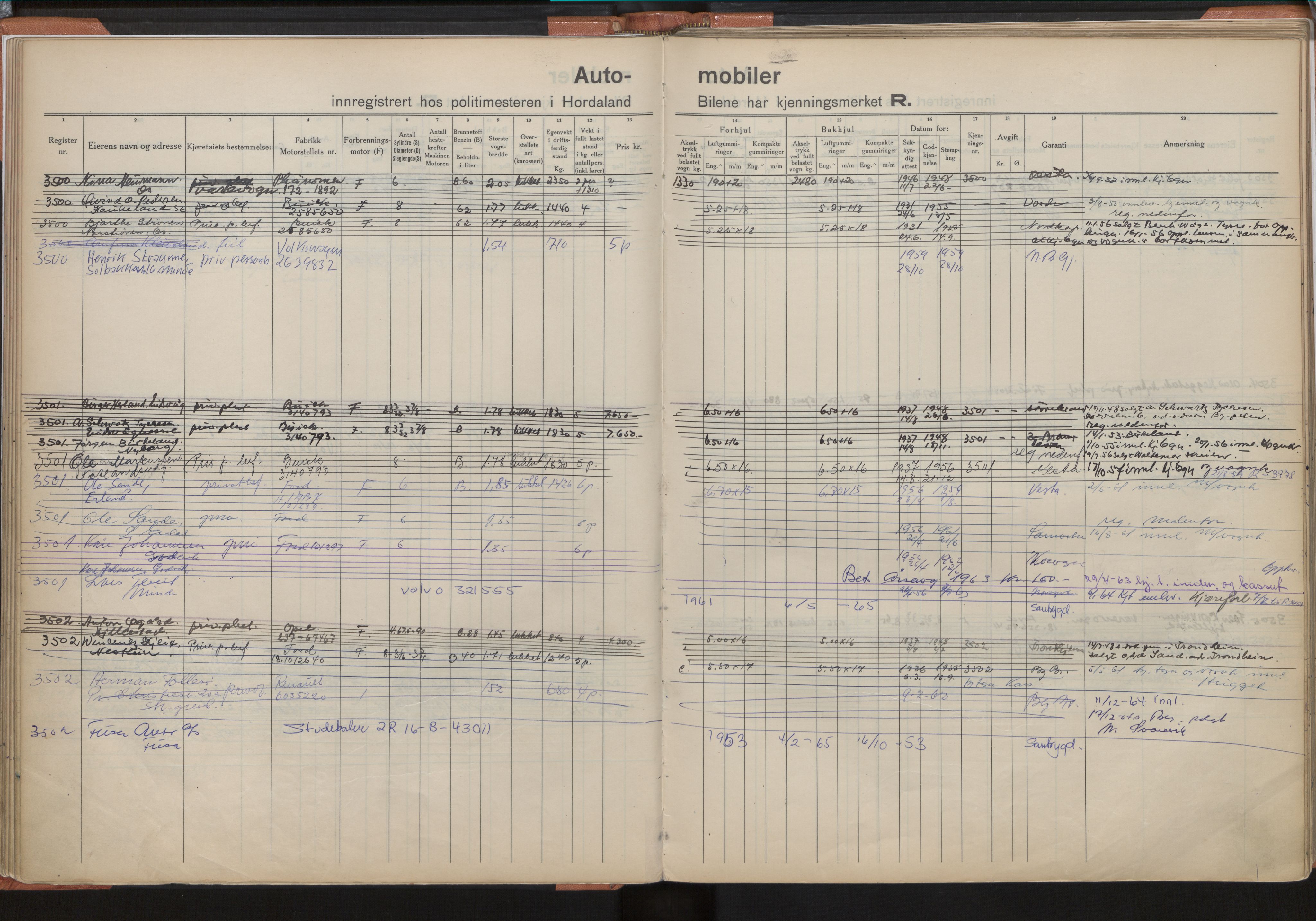 Statens vegvesen, Hordaland vegkontor, SAB/A-5201/2/O/Oa/L0009: Bil - R3314-3999, 1915-1970