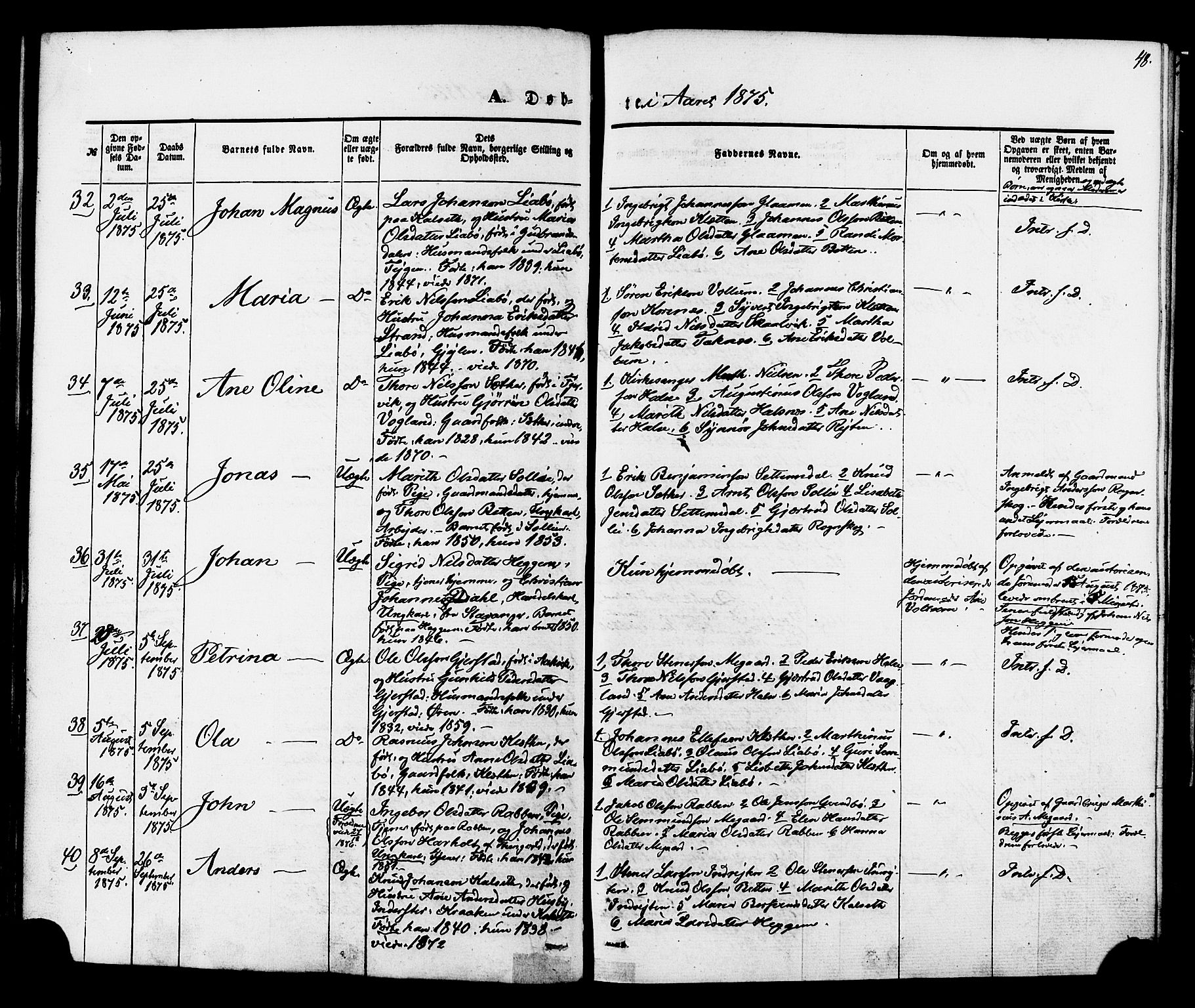 Ministerialprotokoller, klokkerbøker og fødselsregistre - Møre og Romsdal, AV/SAT-A-1454/576/L0884: Parish register (official) no. 576A02, 1865-1879, p. 48