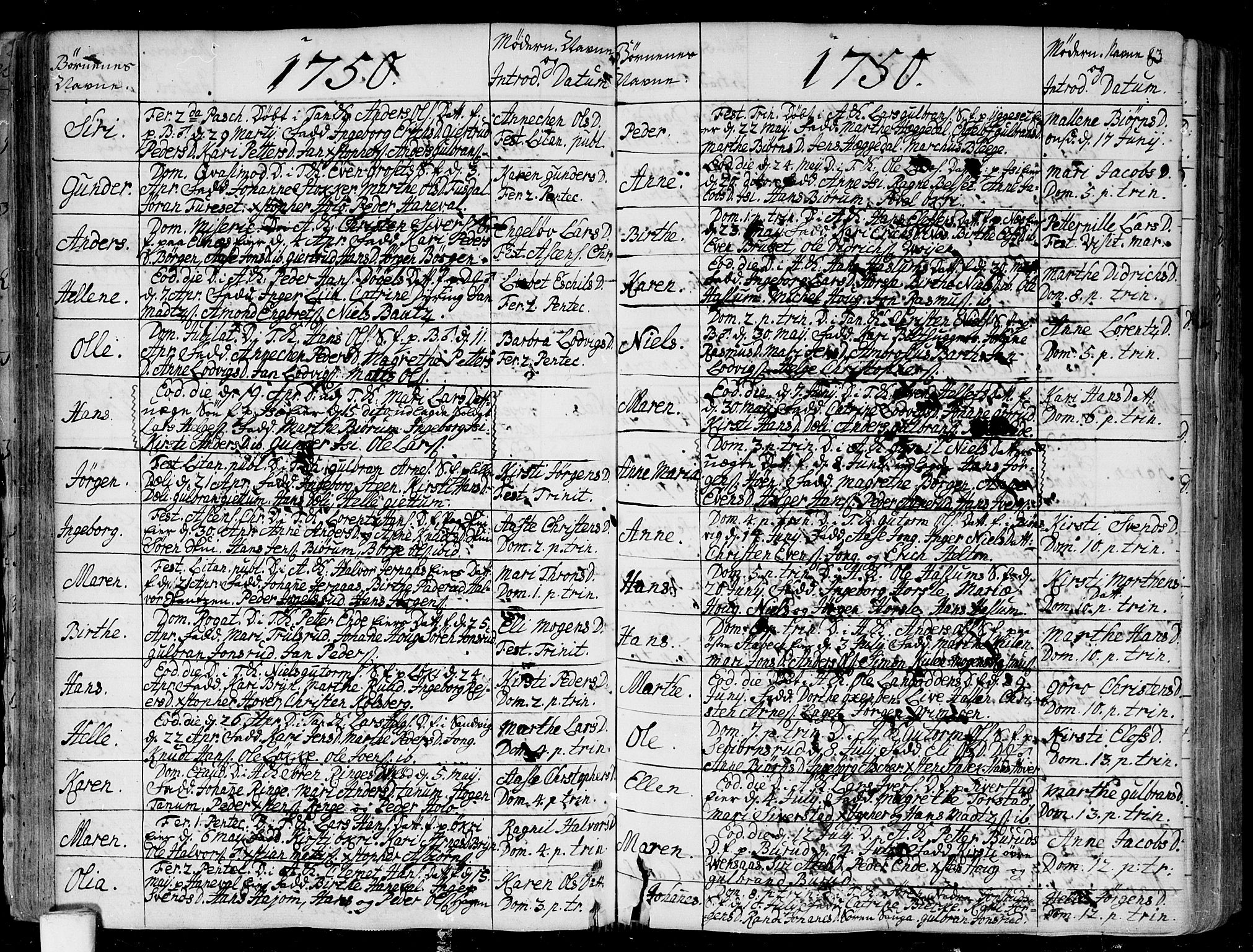 Asker prestekontor Kirkebøker, AV/SAO-A-10256a/F/Fa/L0002: Parish register (official) no. I 2, 1733-1766, p. 83