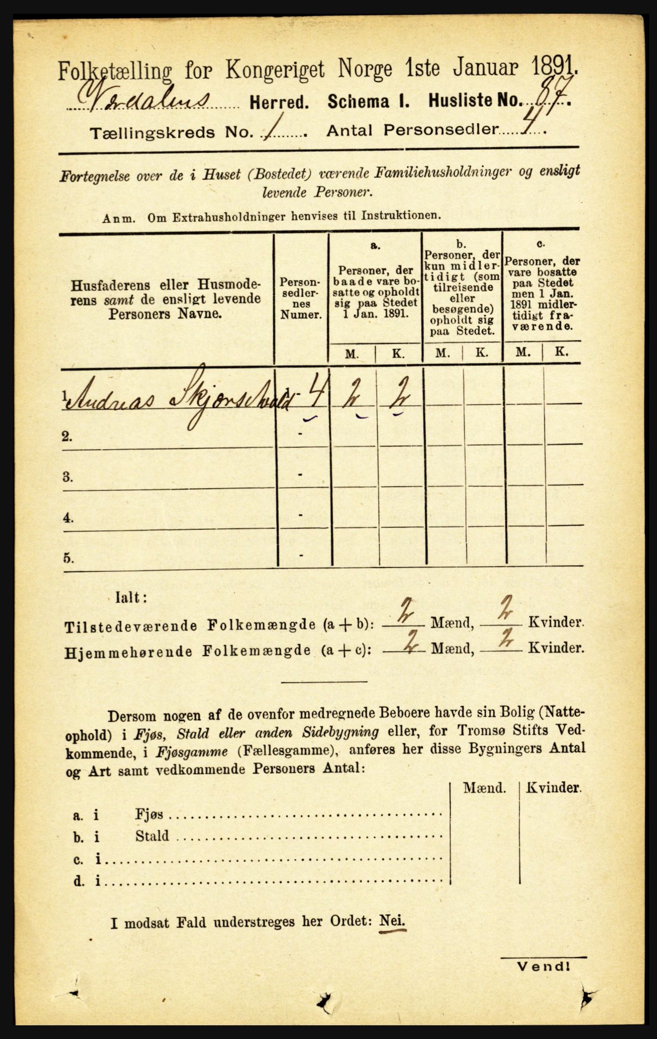 RA, 1891 census for 1721 Verdal, 1891, p. 143