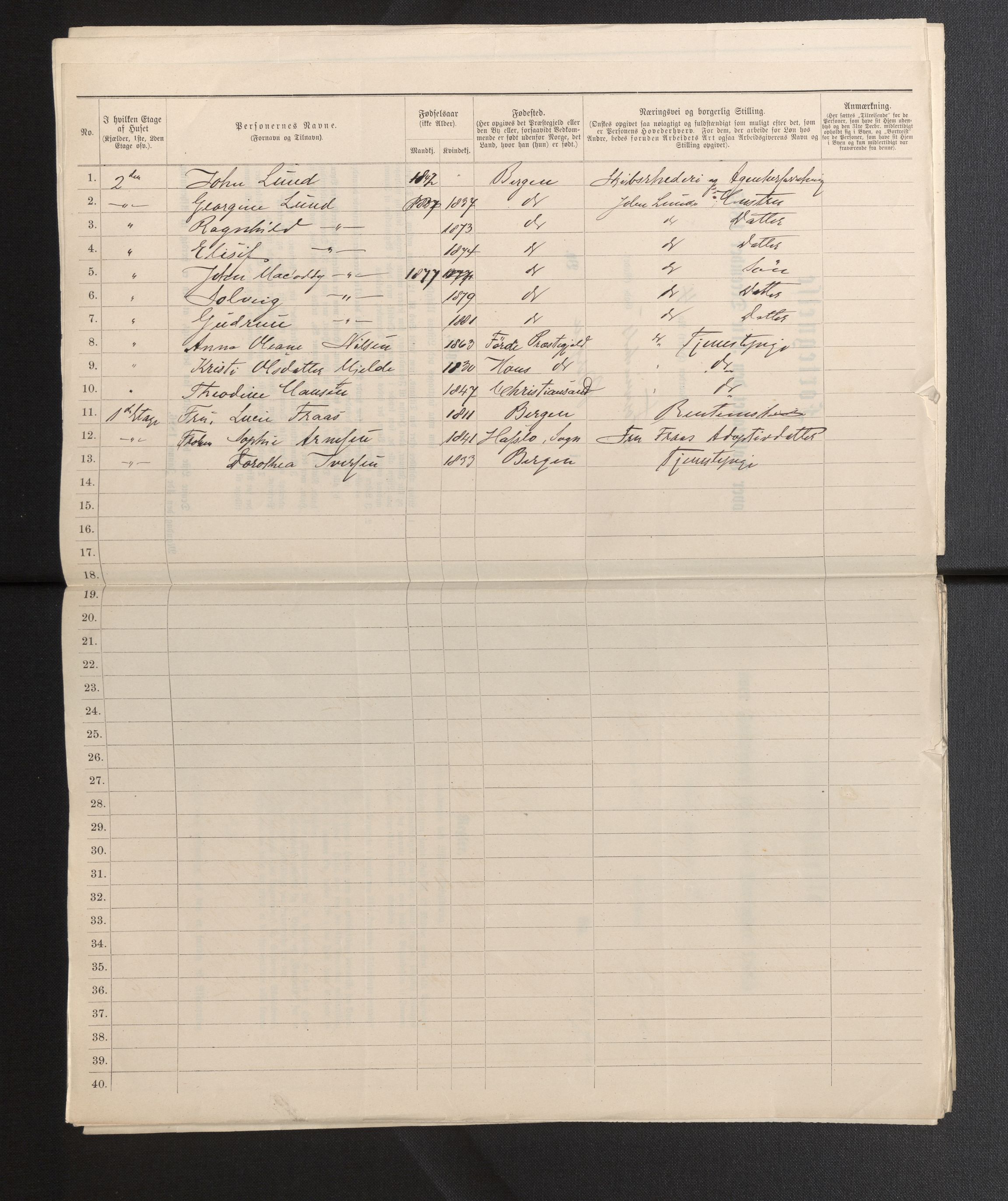 SAB, 1885 census for 1301 Bergen, 1885, p. 1416