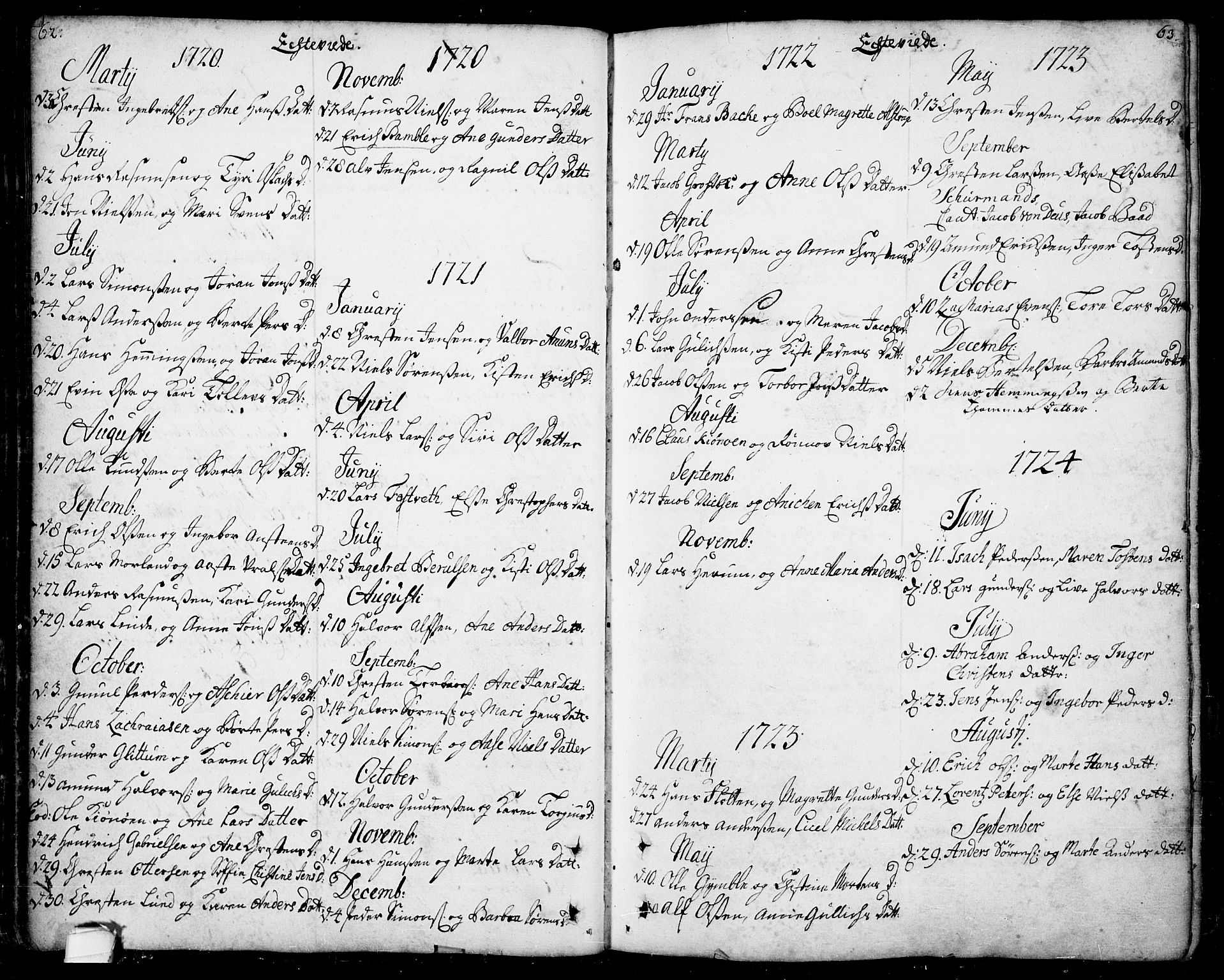 Bamble kirkebøker, AV/SAKO-A-253/F/Fa/L0001: Parish register (official) no. I 1, 1702-1774, p. 62-63