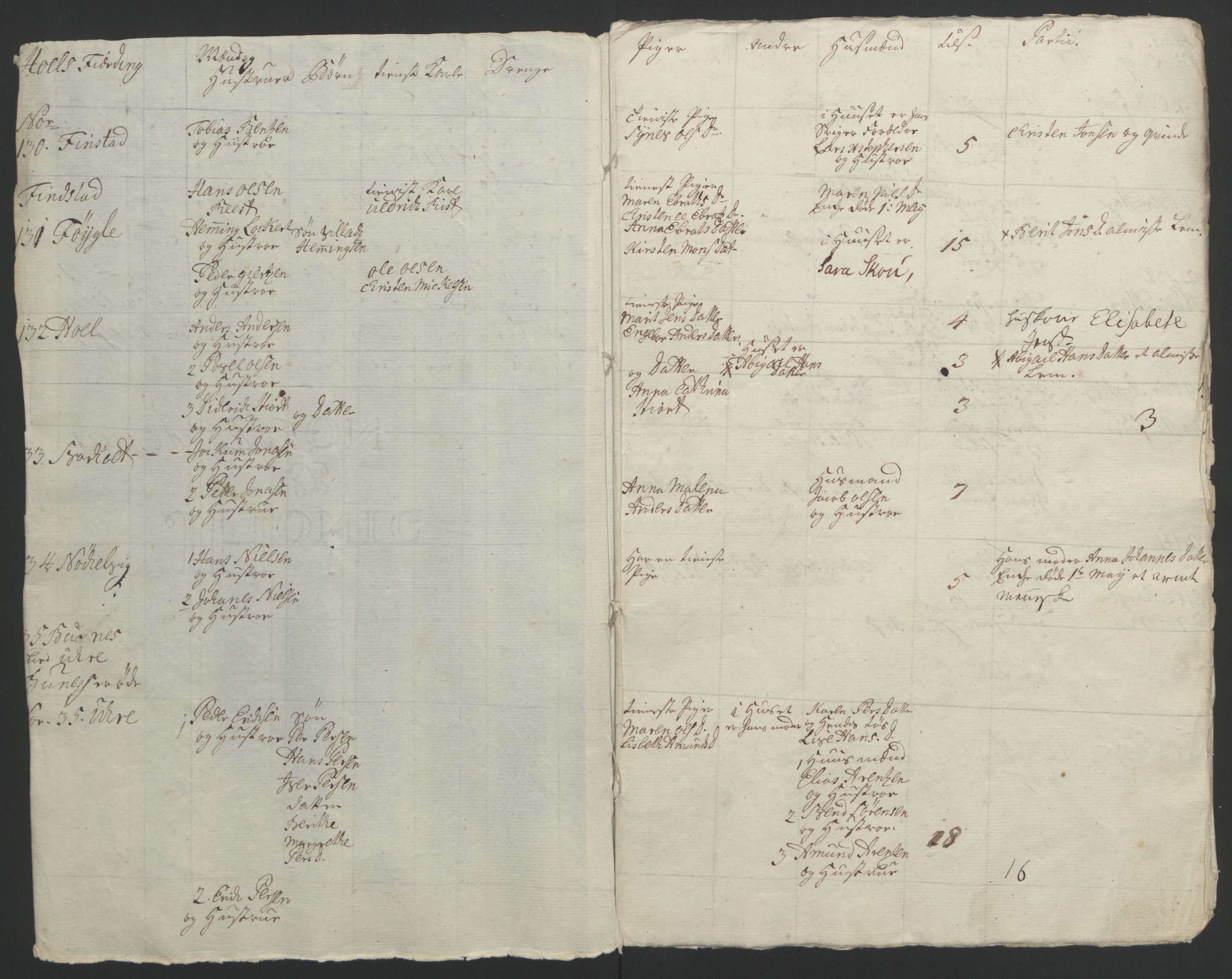 Rentekammeret inntil 1814, Reviderte regnskaper, Fogderegnskap, RA/EA-4092/R67/L4747: Ekstraskatten Vesterålen, Andenes og Lofoten, 1762-1766, p. 137