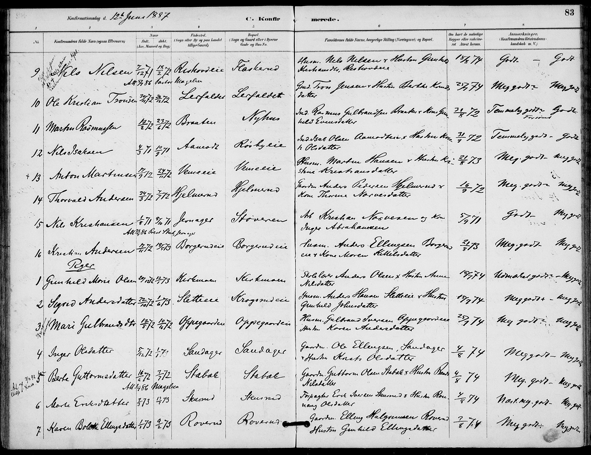 Lunder kirkebøker, AV/SAKO-A-629/F/Fa/L0001: Parish register (official) no. I 1, 1885-1912, p. 83