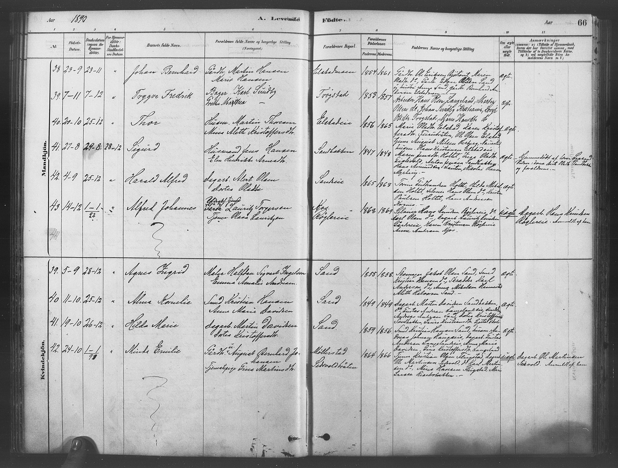 Ullensaker prestekontor Kirkebøker, AV/SAO-A-10236a/F/Fb/L0001: Parish register (official) no. II 1, 1878-1893, p. 66