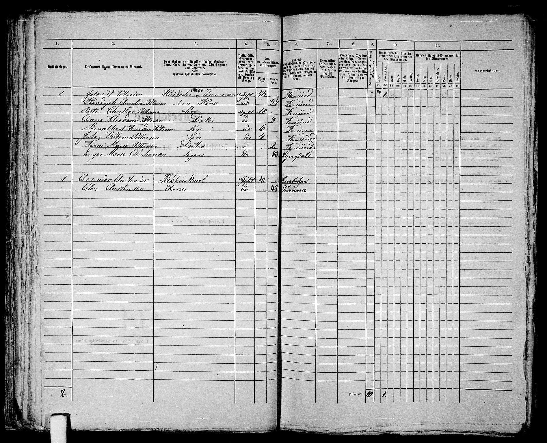 RA, 1865 census for Vanse/Farsund, 1865, p. 75