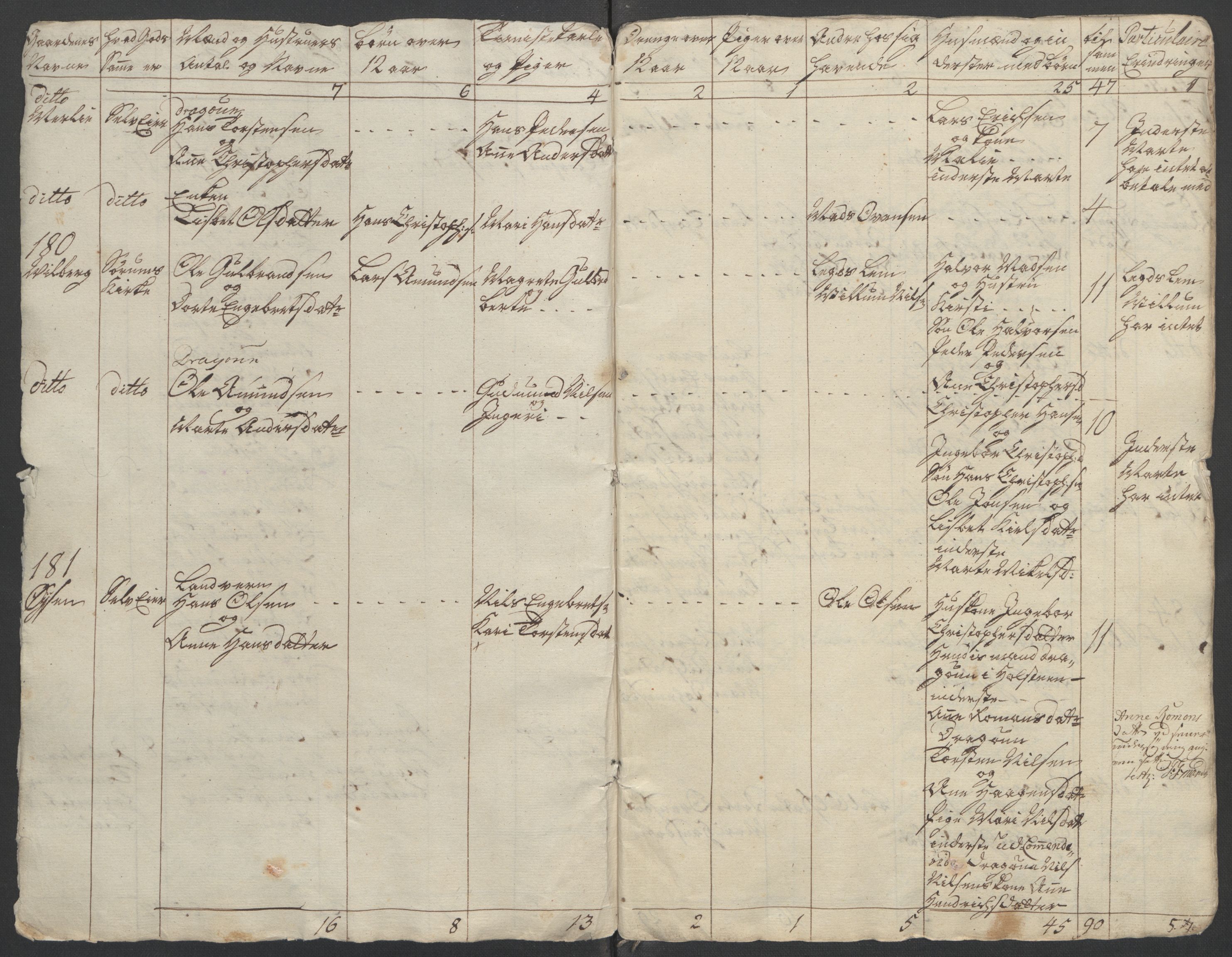 Rentekammeret inntil 1814, Reviderte regnskaper, Fogderegnskap, AV/RA-EA-4092/R11/L0687: Ekstraskatten Nedre Romerike, 1762, p. 197