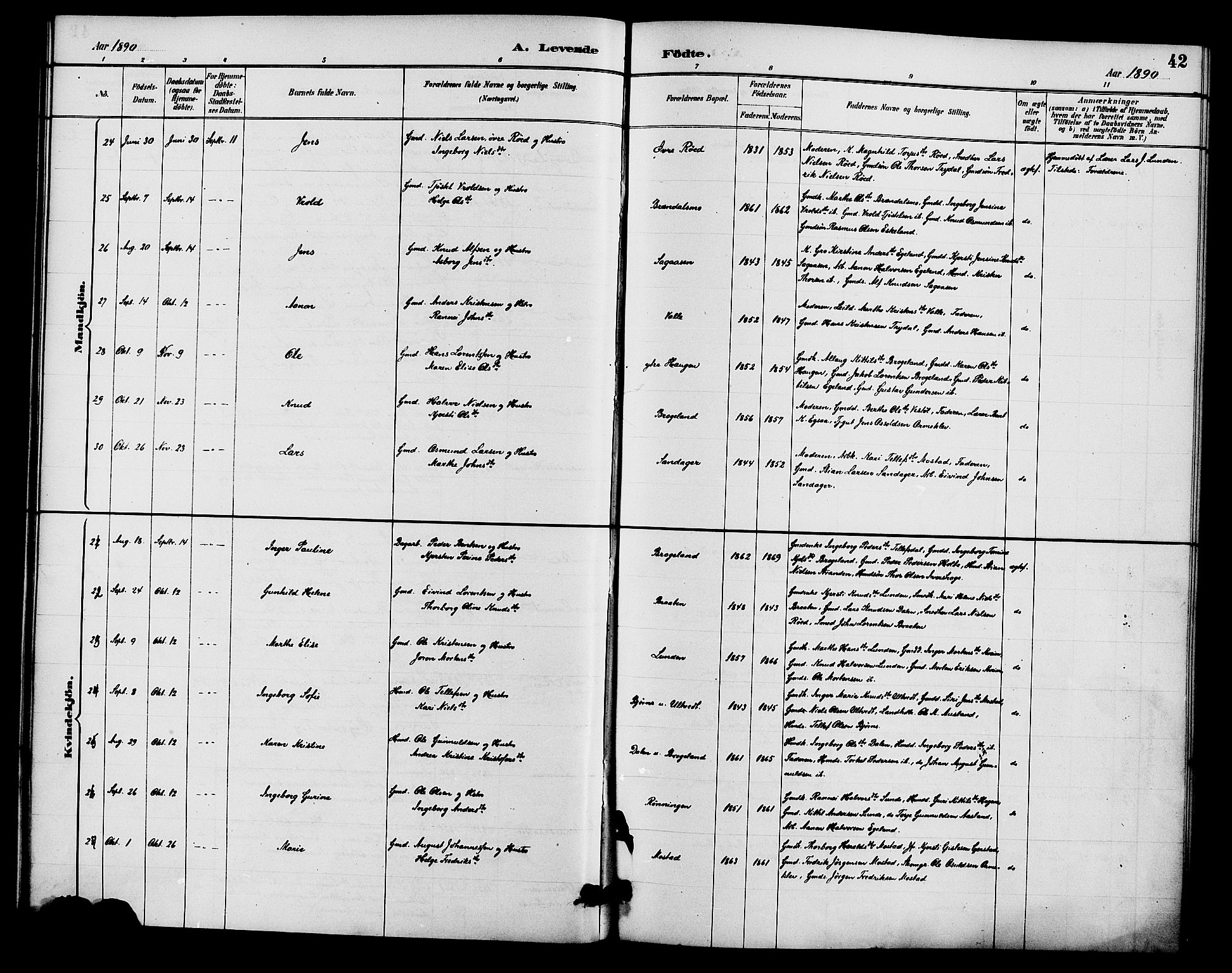 Gjerstad sokneprestkontor, AV/SAK-1111-0014/F/Fa/Faa/L0009: Parish register (official) no. A 9, 1885-1890, p. 42