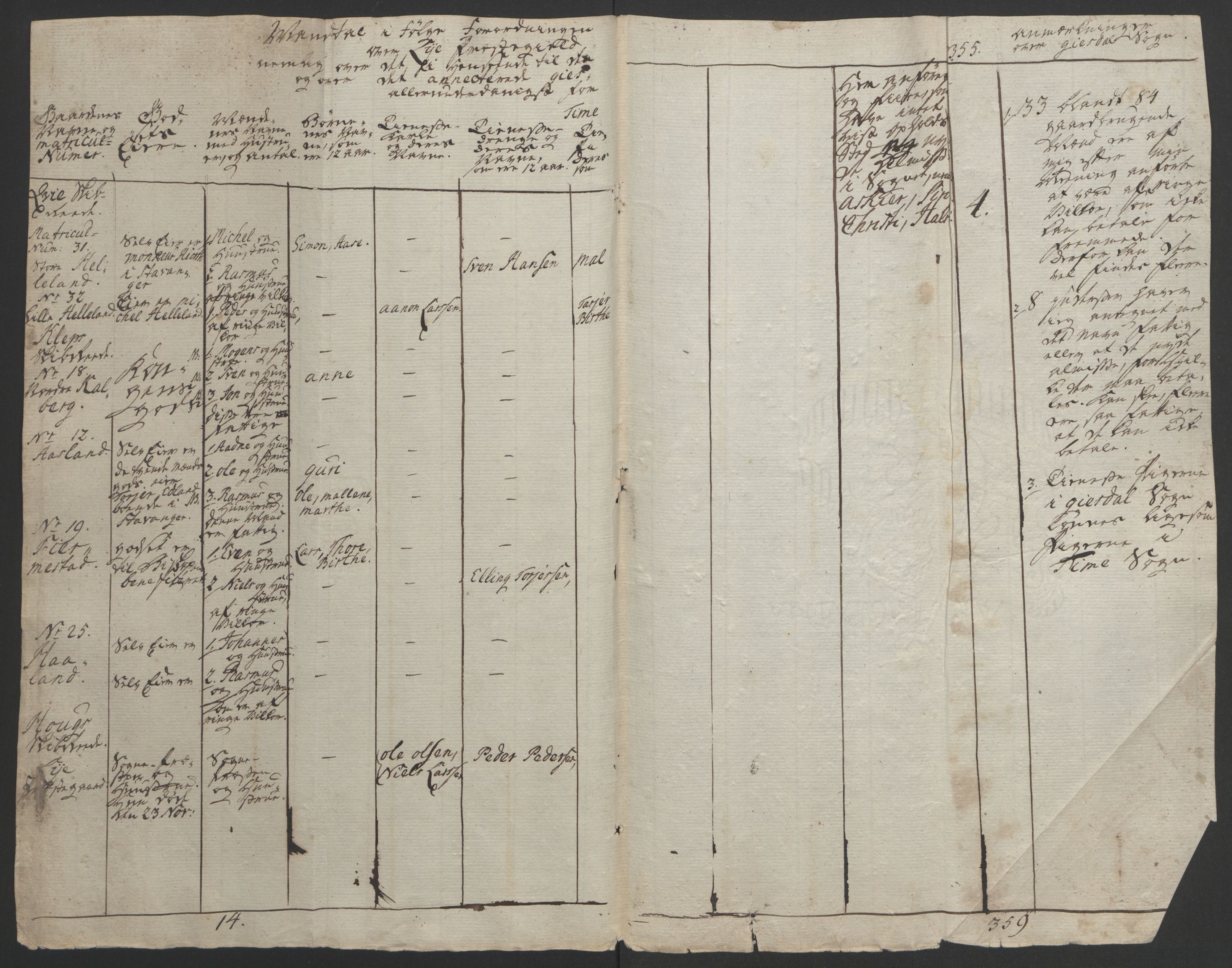 Rentekammeret inntil 1814, Realistisk ordnet avdeling, AV/RA-EA-4070/Ol/L0015/0002: [Gg 10]: Ekstraskatten, 23.09.1762. Stavanger by, Jæren og Dalane, Bergen / Jæren og Dalane, 1762-1764, p. 85