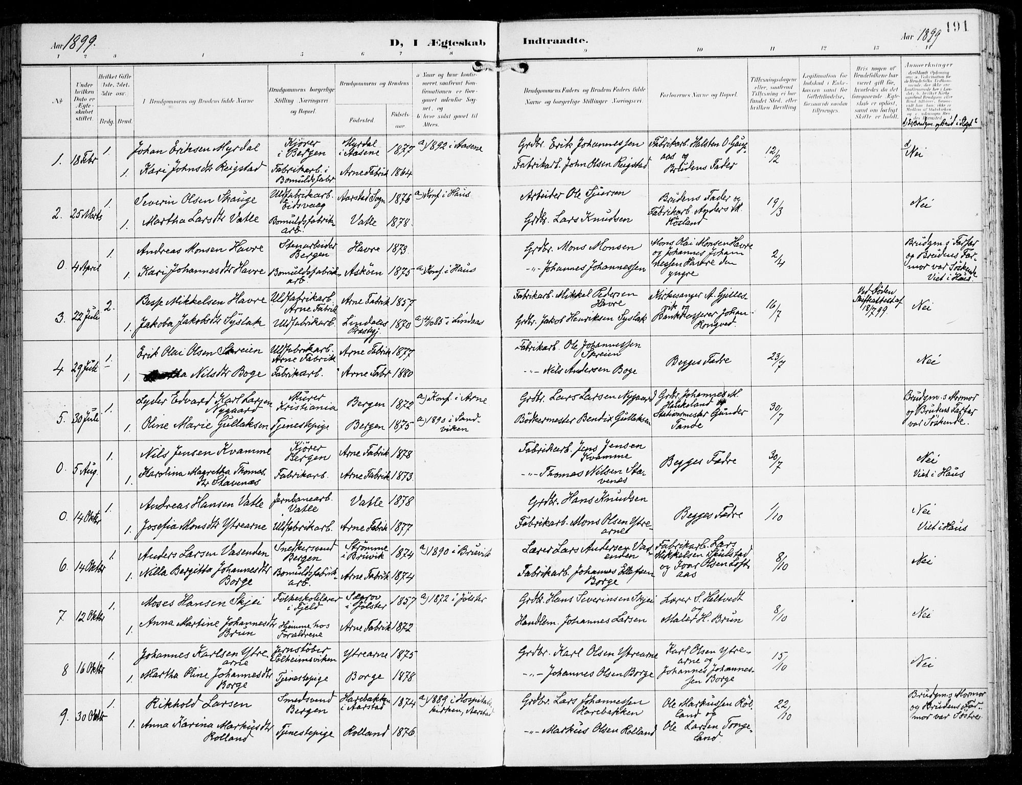 Haus sokneprestembete, AV/SAB-A-75601/H/Haa: Parish register (official) no. D 2, 1899-1912, p. 191
