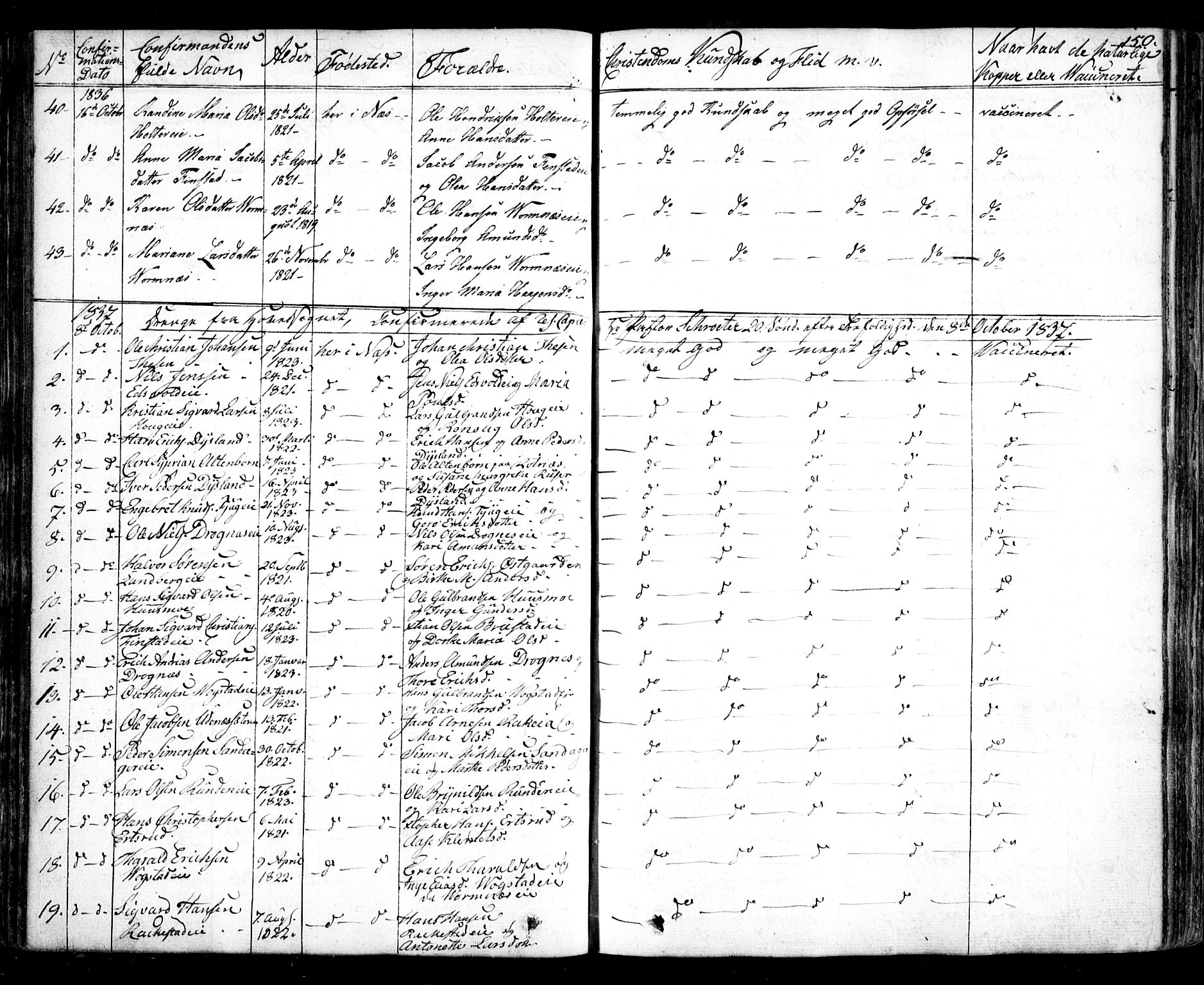 Nes prestekontor Kirkebøker, AV/SAO-A-10410/F/Fa/L0006: Parish register (official) no. I 6, 1833-1845, p. 150