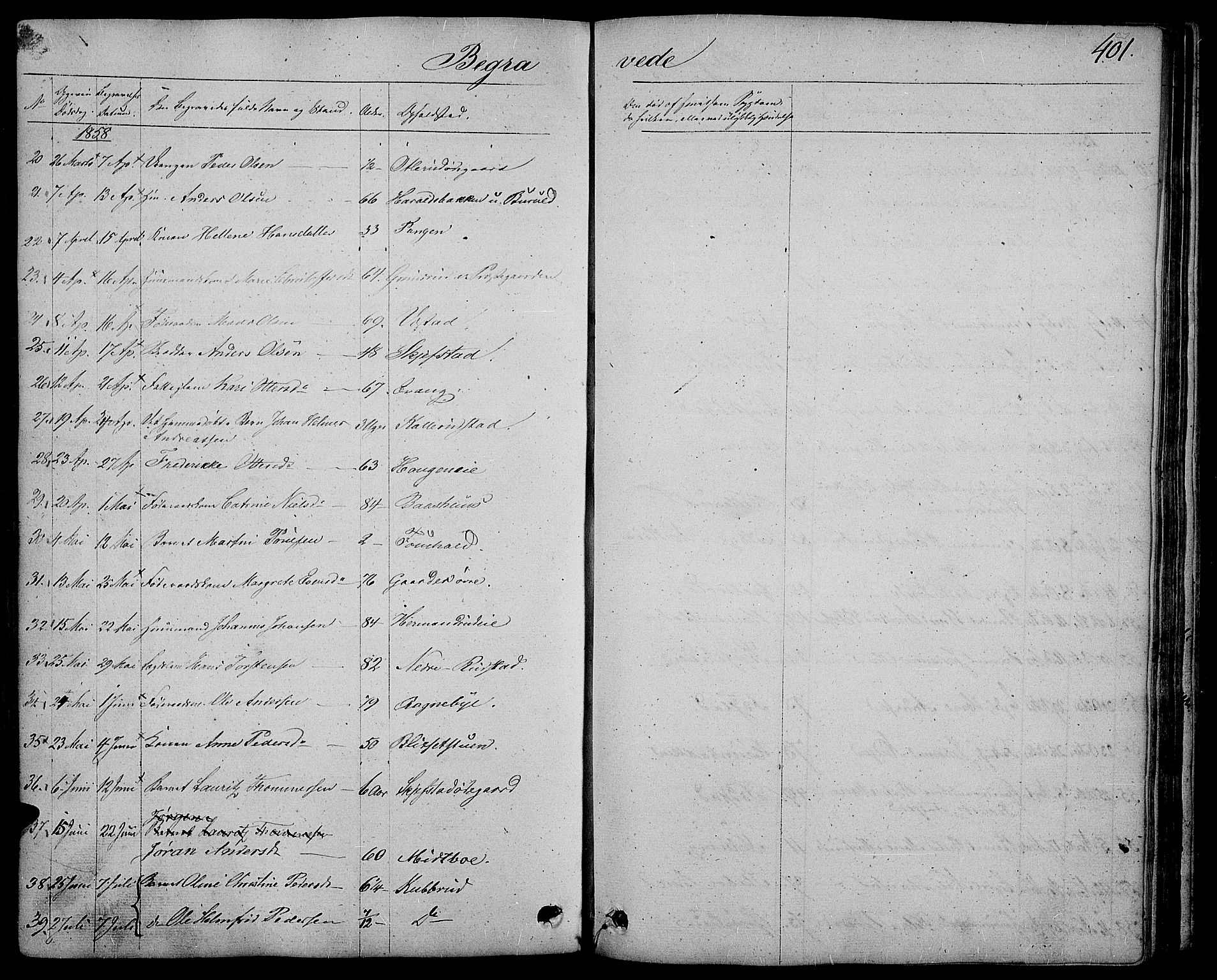 Østre Toten prestekontor, SAH/PREST-104/H/Ha/Hab/L0004: Parish register (copy) no. 4, 1858-1886, p. 401