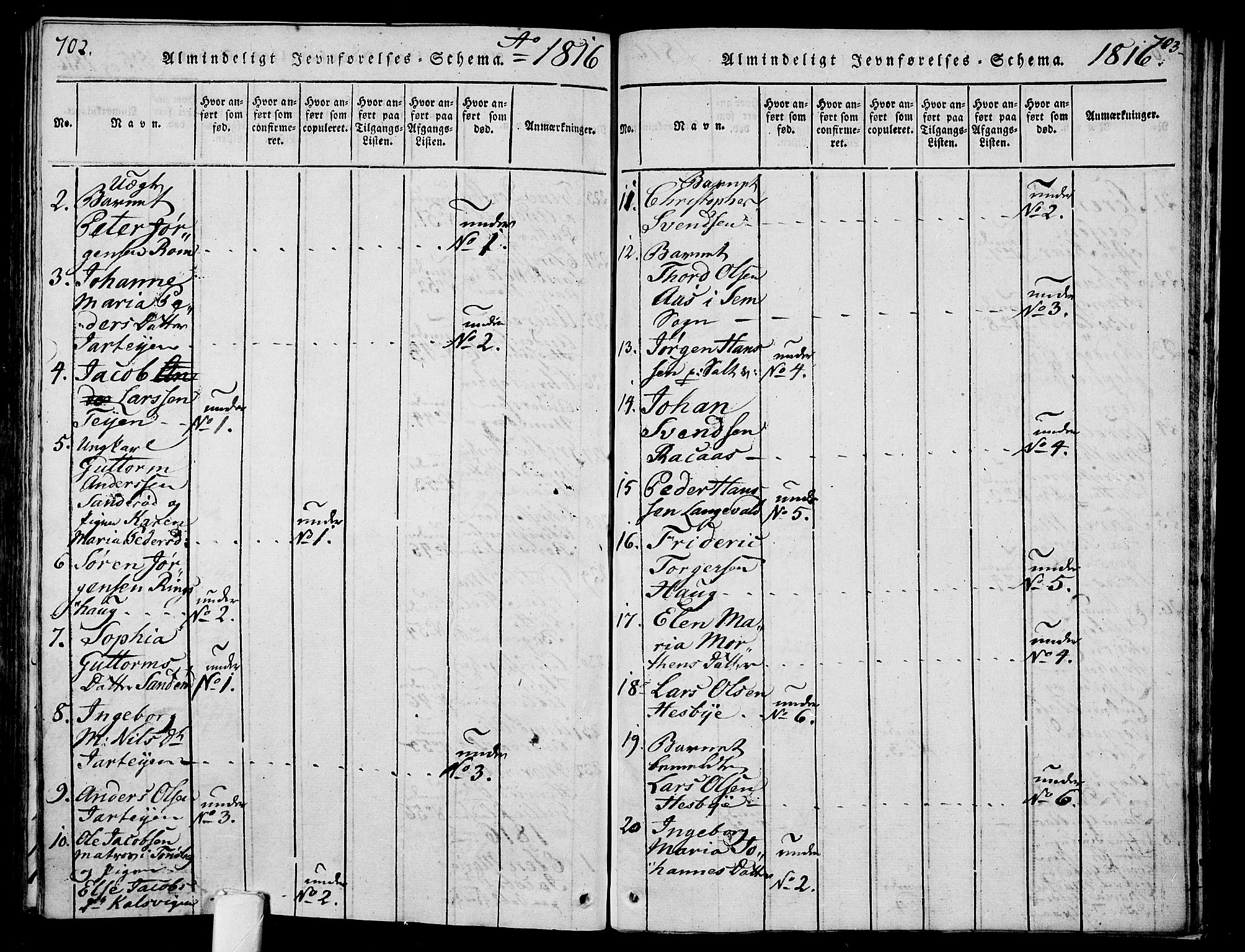 Sem kirkebøker, SAKO/A-5/F/Fa/L0004: Parish register (official) no. I 4, 1814-1825, p. 702-703