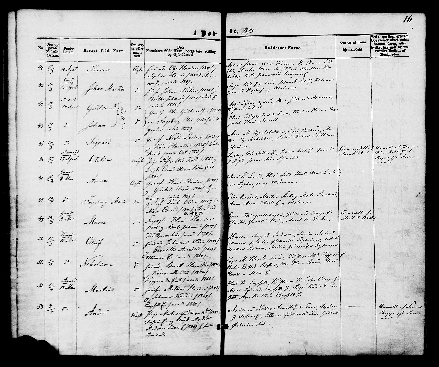 Nordre Land prestekontor, AV/SAH-PREST-124/H/Ha/Haa/L0002: Parish register (official) no. 2, 1872-1881, p. 16