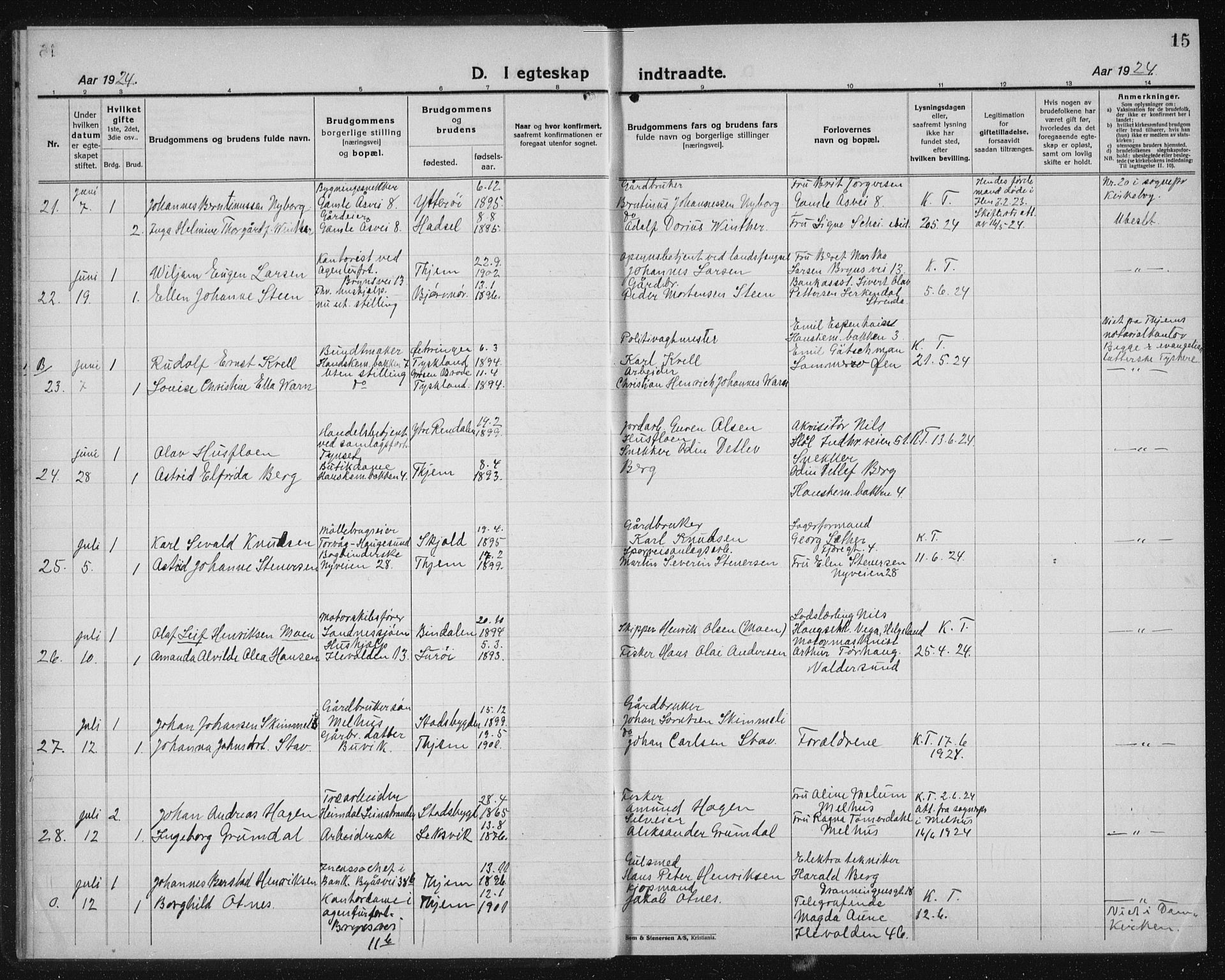 Ministerialprotokoller, klokkerbøker og fødselsregistre - Sør-Trøndelag, SAT/A-1456/603/L0176: Parish register (copy) no. 603C04, 1923-1941, p. 15