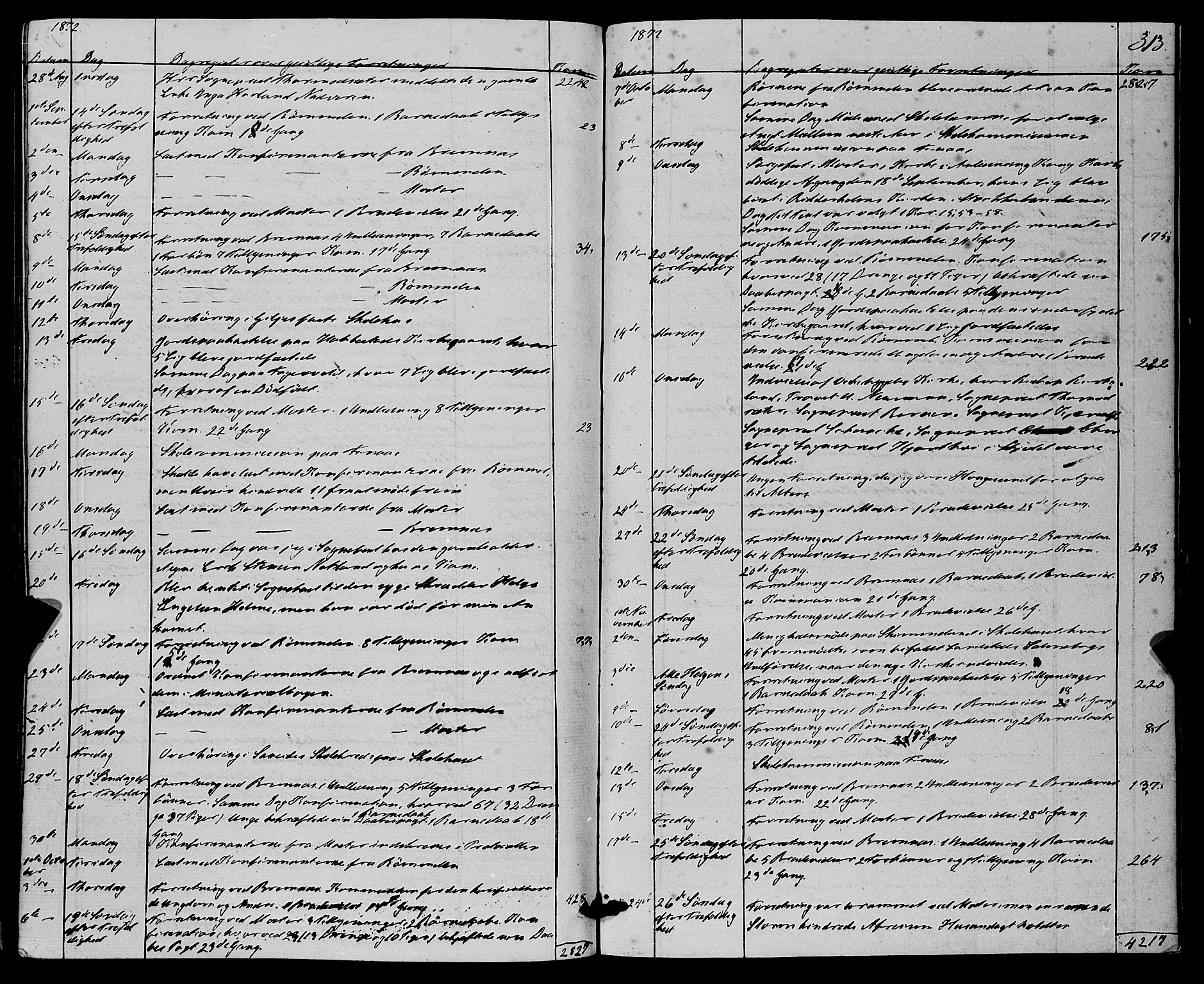 Finnås sokneprestembete, AV/SAB-A-99925/H/Ha/Haa/Haaa/L0008: Parish register (official) no. A 8, 1863-1872, p. 313