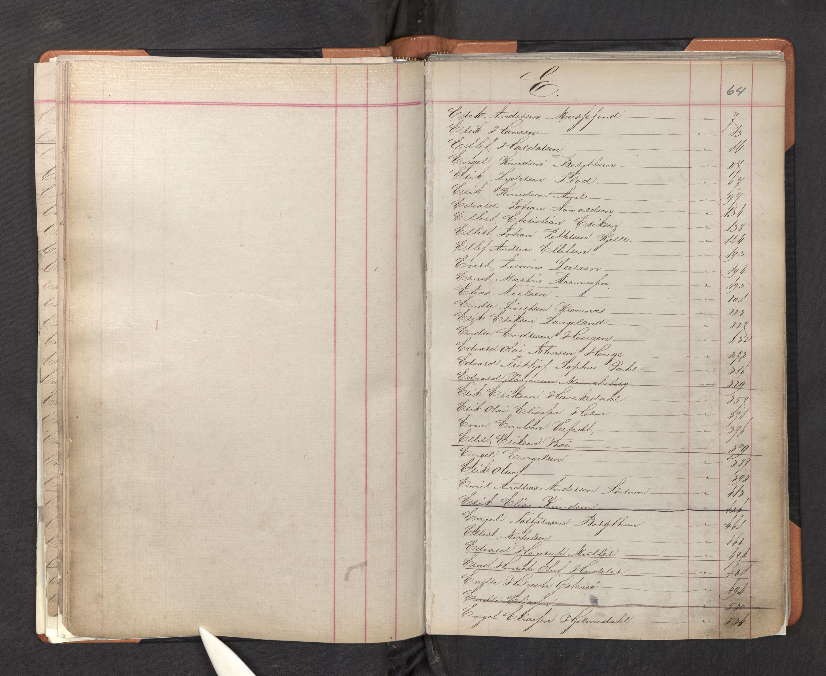 Innrulleringssjefen i Bergen, AV/SAB-A-100050/F/Fa/L0001: Register til annotasjons-hovedrulle for Bergen krets A - K, 1869-1897, p. 64