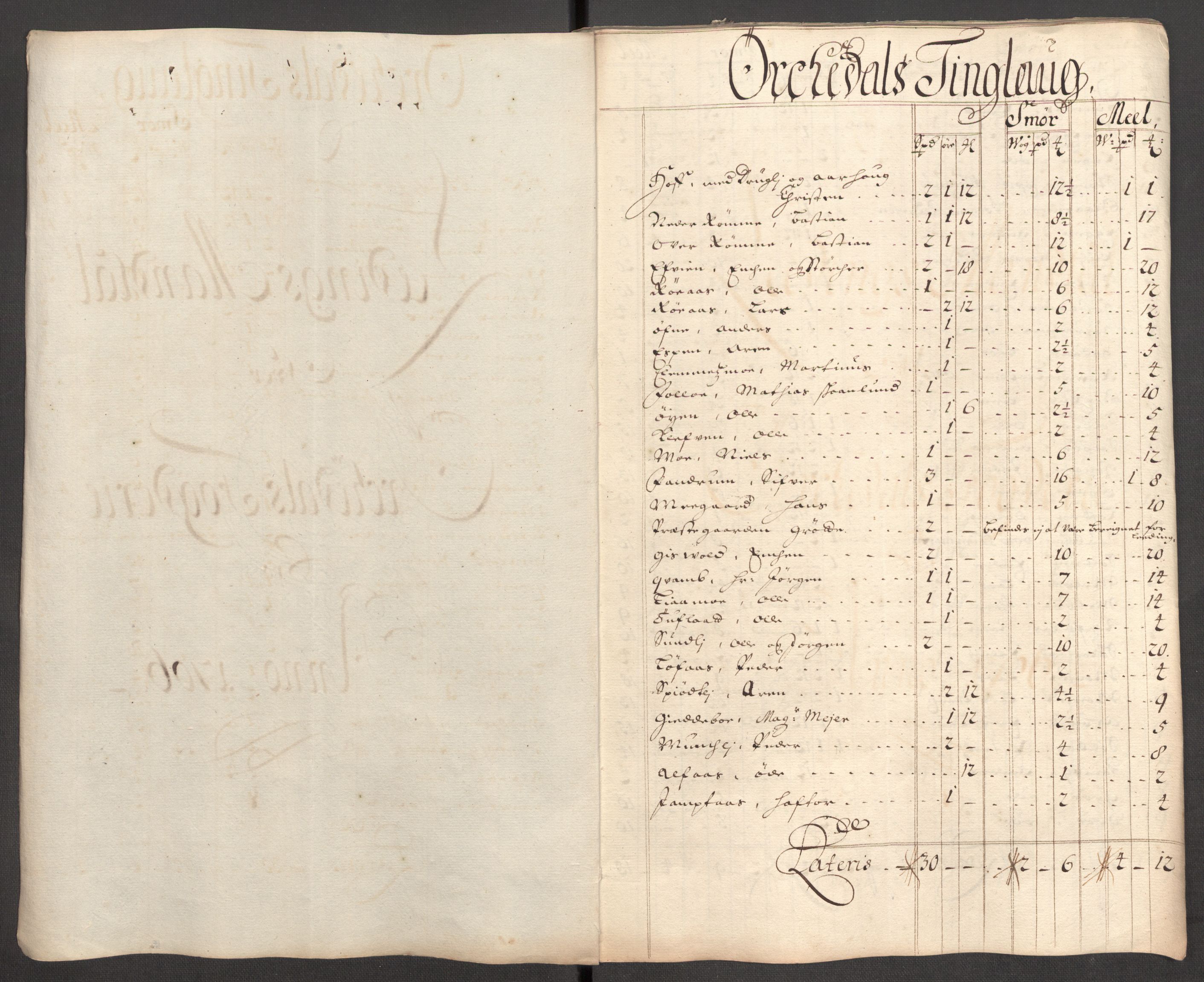 Rentekammeret inntil 1814, Reviderte regnskaper, Fogderegnskap, AV/RA-EA-4092/R60/L3956: Fogderegnskap Orkdal og Gauldal, 1706, p. 150