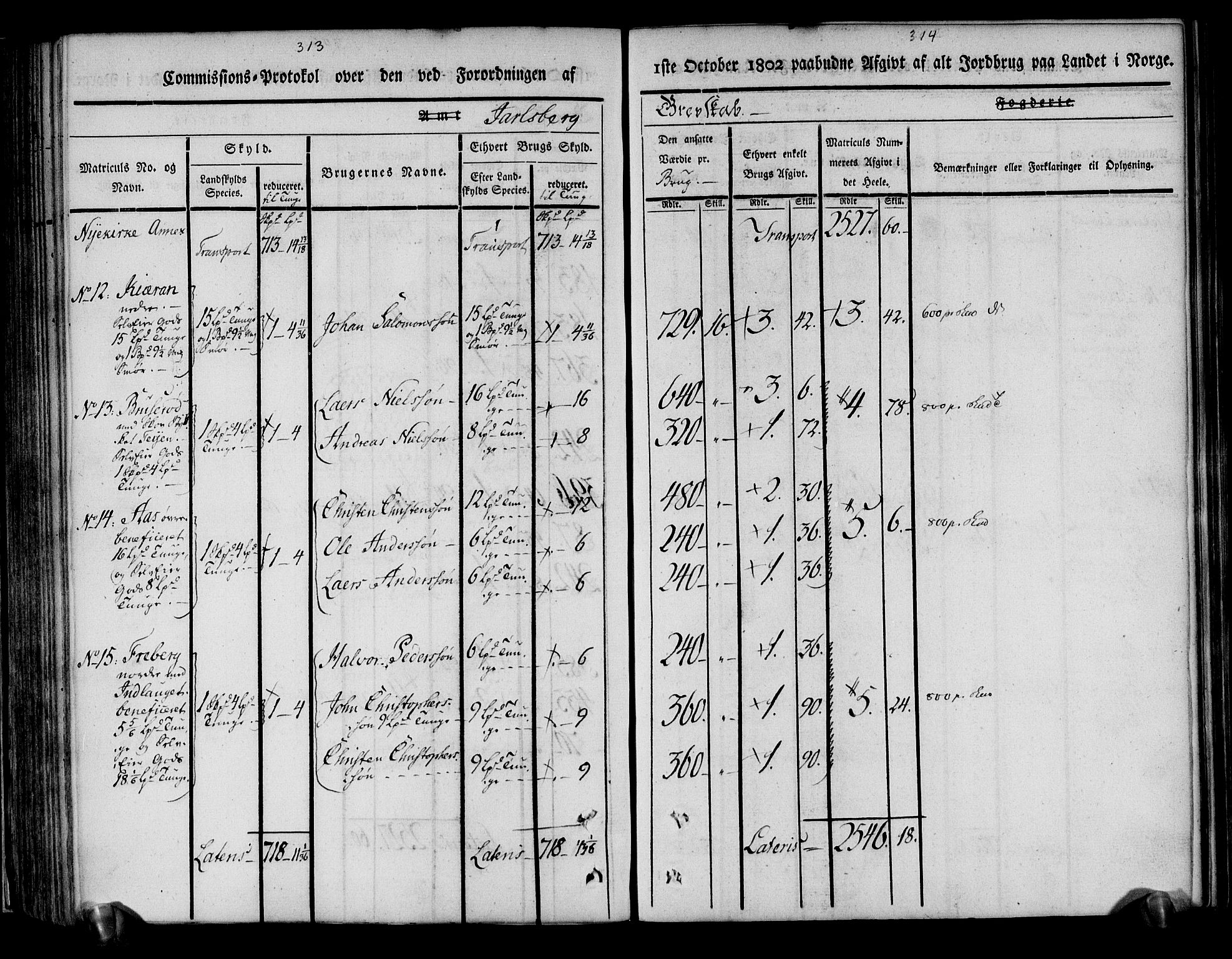 Rentekammeret inntil 1814, Realistisk ordnet avdeling, AV/RA-EA-4070/N/Ne/Nea/L0175: Jarlsberg grevskap. Kommisjonsprotokoll for grevskapets søndre distrikt - Ramnes, Sem, Stokke, Borre, Andebu og Nøtterøy prestegjeld, 1803, p. 158