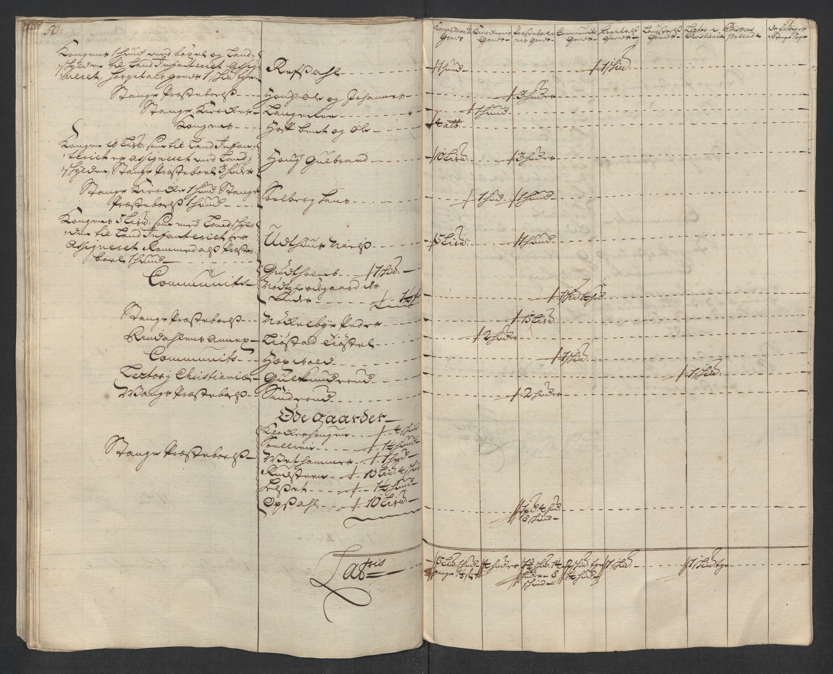 Rentekammeret inntil 1814, Reviderte regnskaper, Fogderegnskap, AV/RA-EA-4092/R16/L1057: Fogderegnskap Hedmark, 1718, p. 322