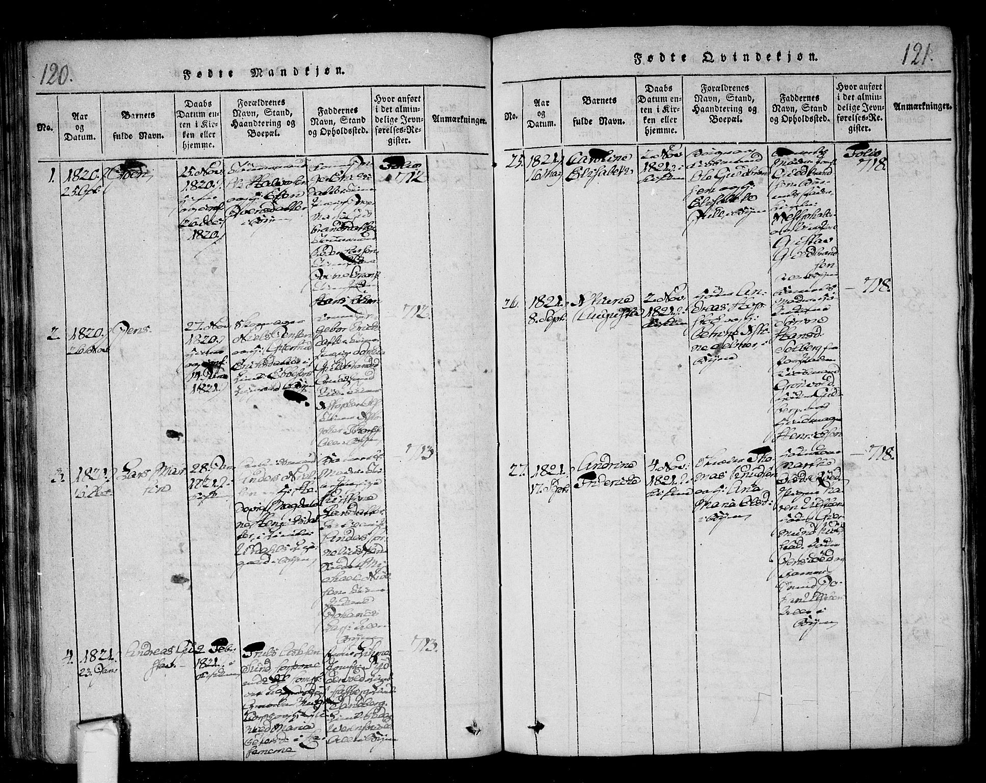 Fredrikstad prestekontor Kirkebøker, SAO/A-11082/F/Fa/L0004: Parish register (official) no. 4, 1816-1834, p. 120-121