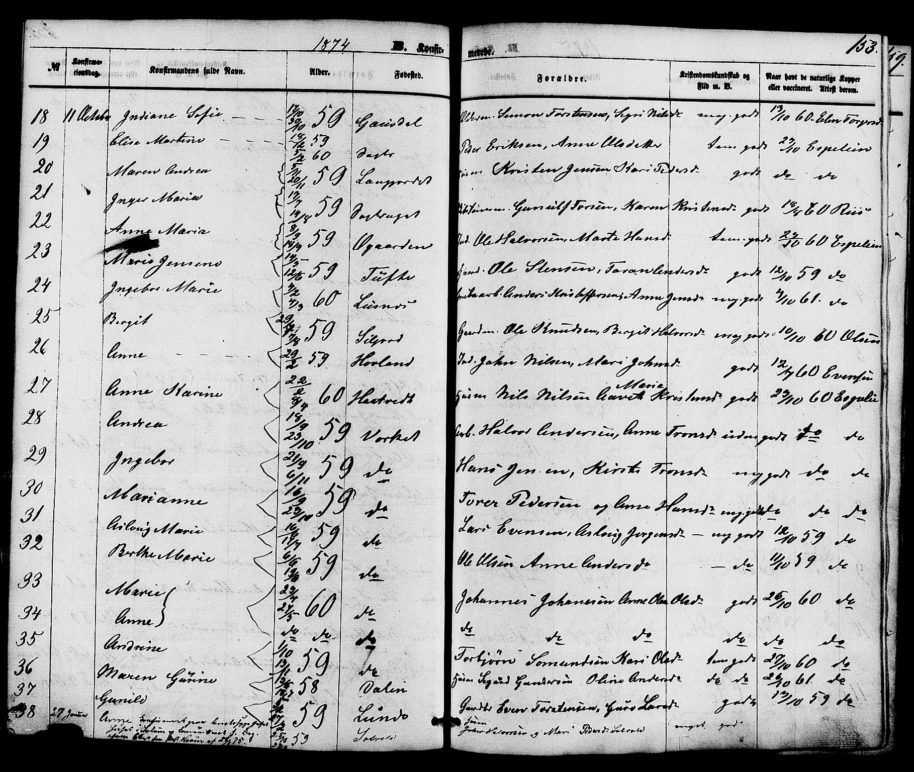 Holla kirkebøker, SAKO/A-272/F/Fa/L0007: Parish register (official) no. 7, 1869-1881, p. 153