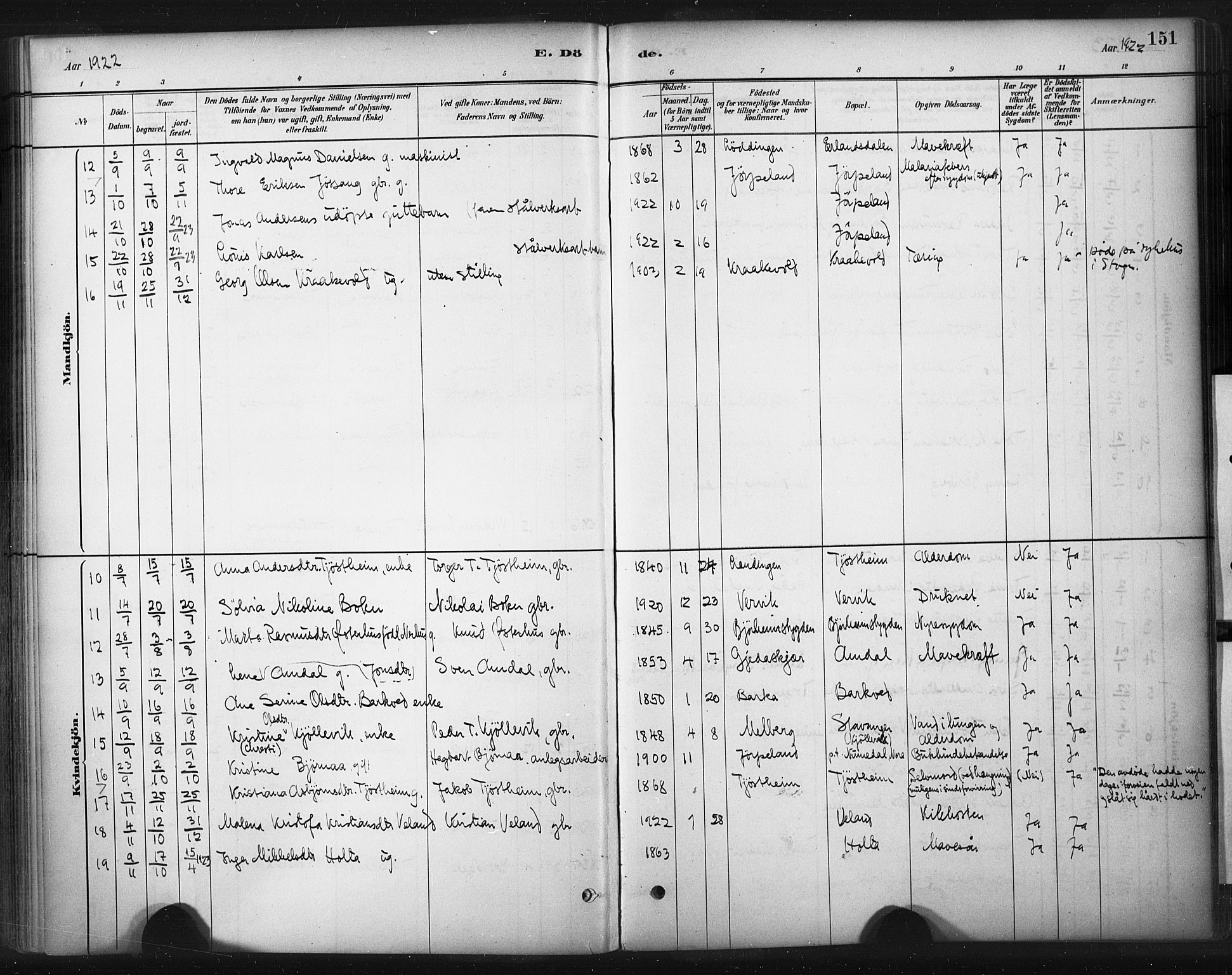 Strand sokneprestkontor, AV/SAST-A-101828/H/Ha/Haa/L0010: Parish register (official) no. A 10, 1882-1929, p. 151