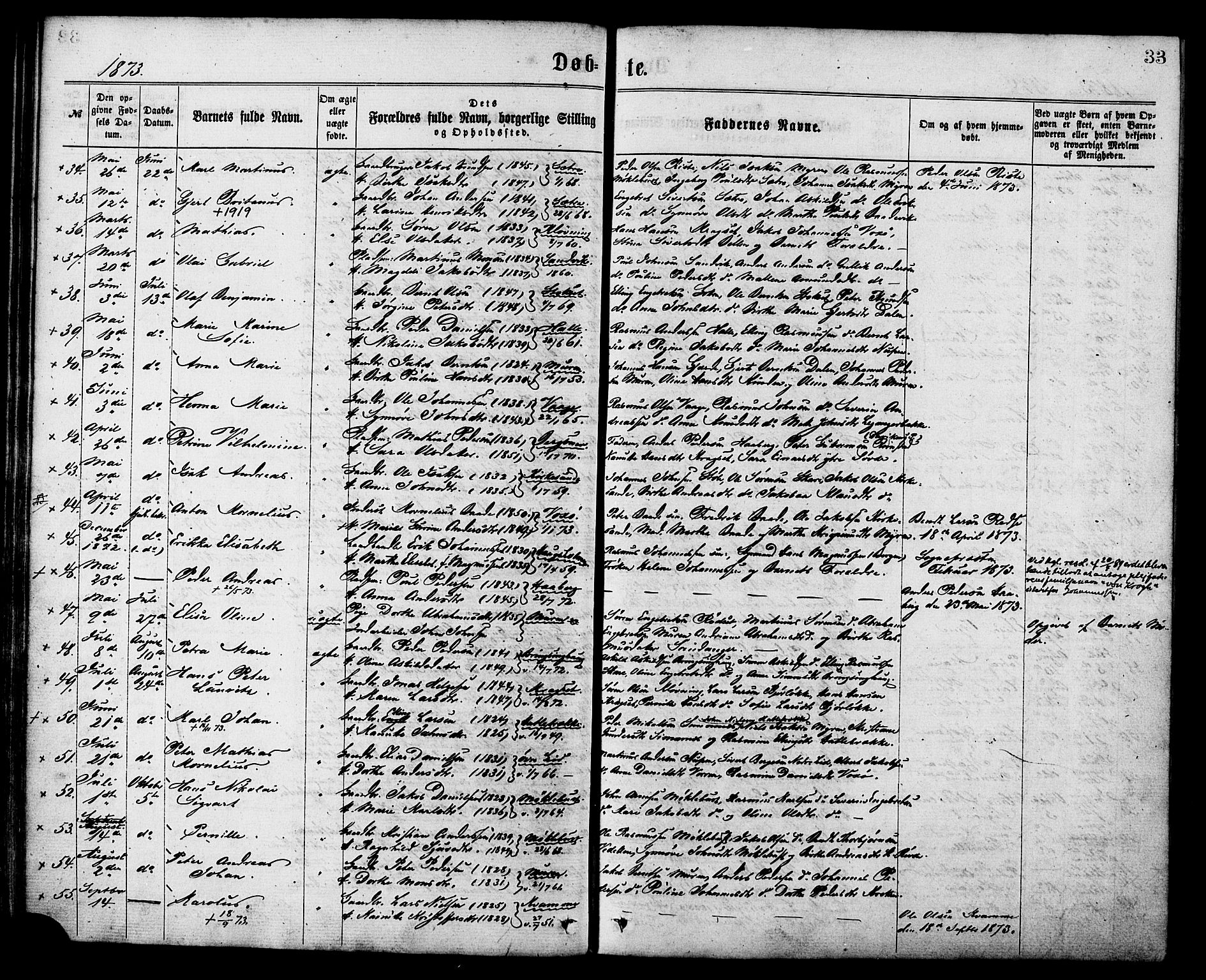 Ministerialprotokoller, klokkerbøker og fødselsregistre - Møre og Romsdal, AV/SAT-A-1454/503/L0035: Parish register (official) no. 503A03, 1865-1884, p. 33