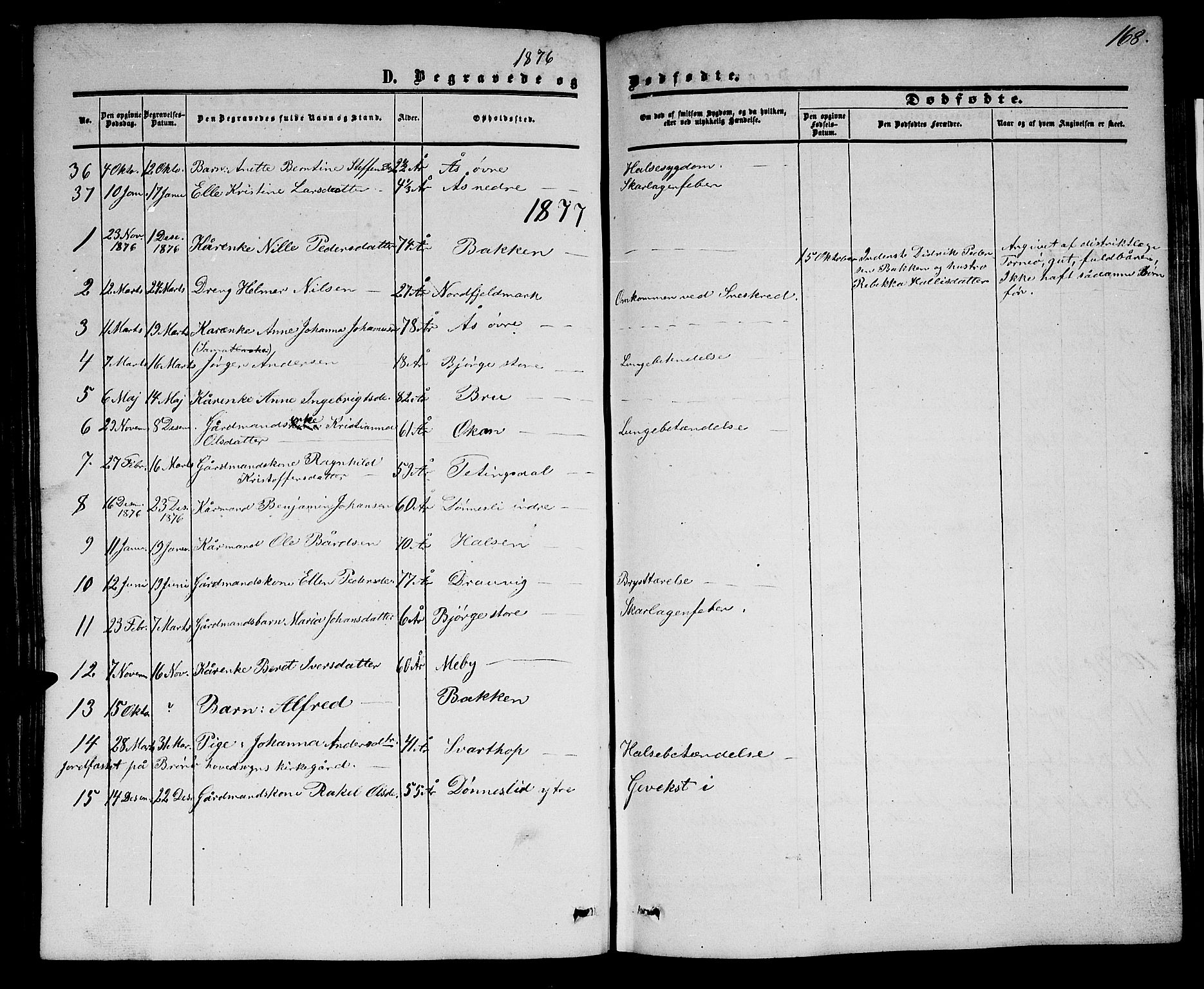 Ministerialprotokoller, klokkerbøker og fødselsregistre - Nordland, SAT/A-1459/814/L0229: Parish register (copy) no. 814C02, 1859-1883, p. 168
