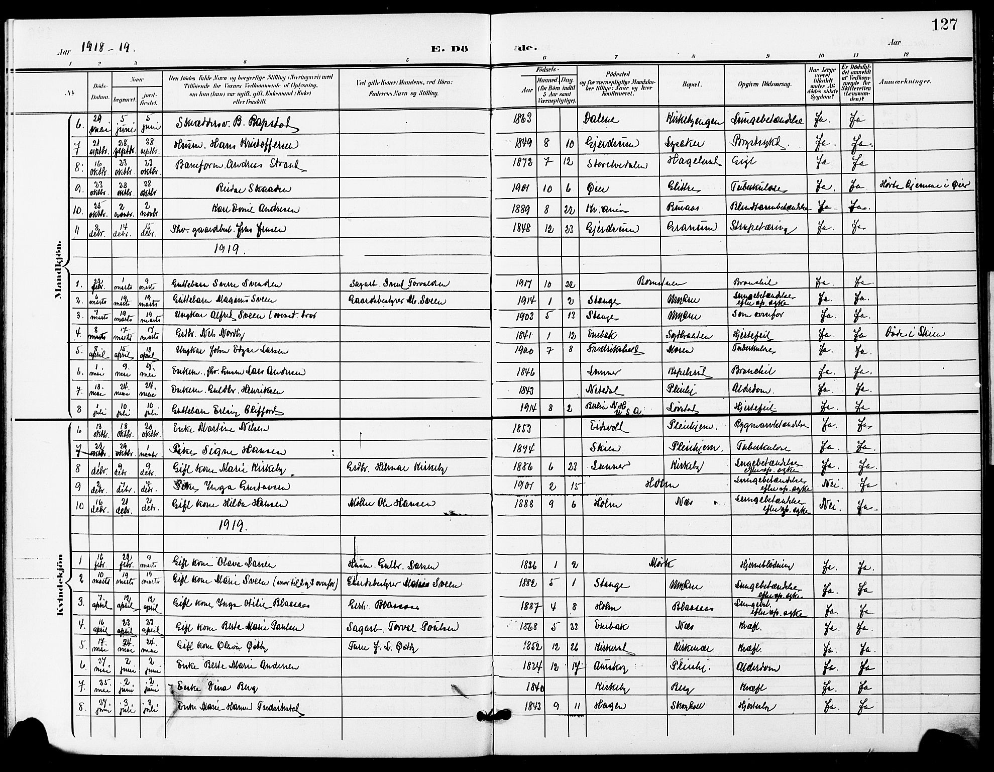 Nittedal prestekontor Kirkebøker, AV/SAO-A-10365a/G/Gb/L0003: Parish register (copy) no. II 3, 1902-1924, p. 127