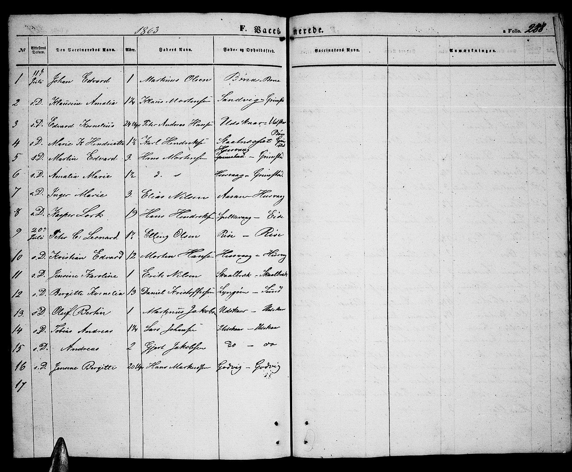 Ministerialprotokoller, klokkerbøker og fødselsregistre - Nordland, SAT/A-1459/891/L1313: Parish register (copy) no. 891C02, 1856-1870, p. 288