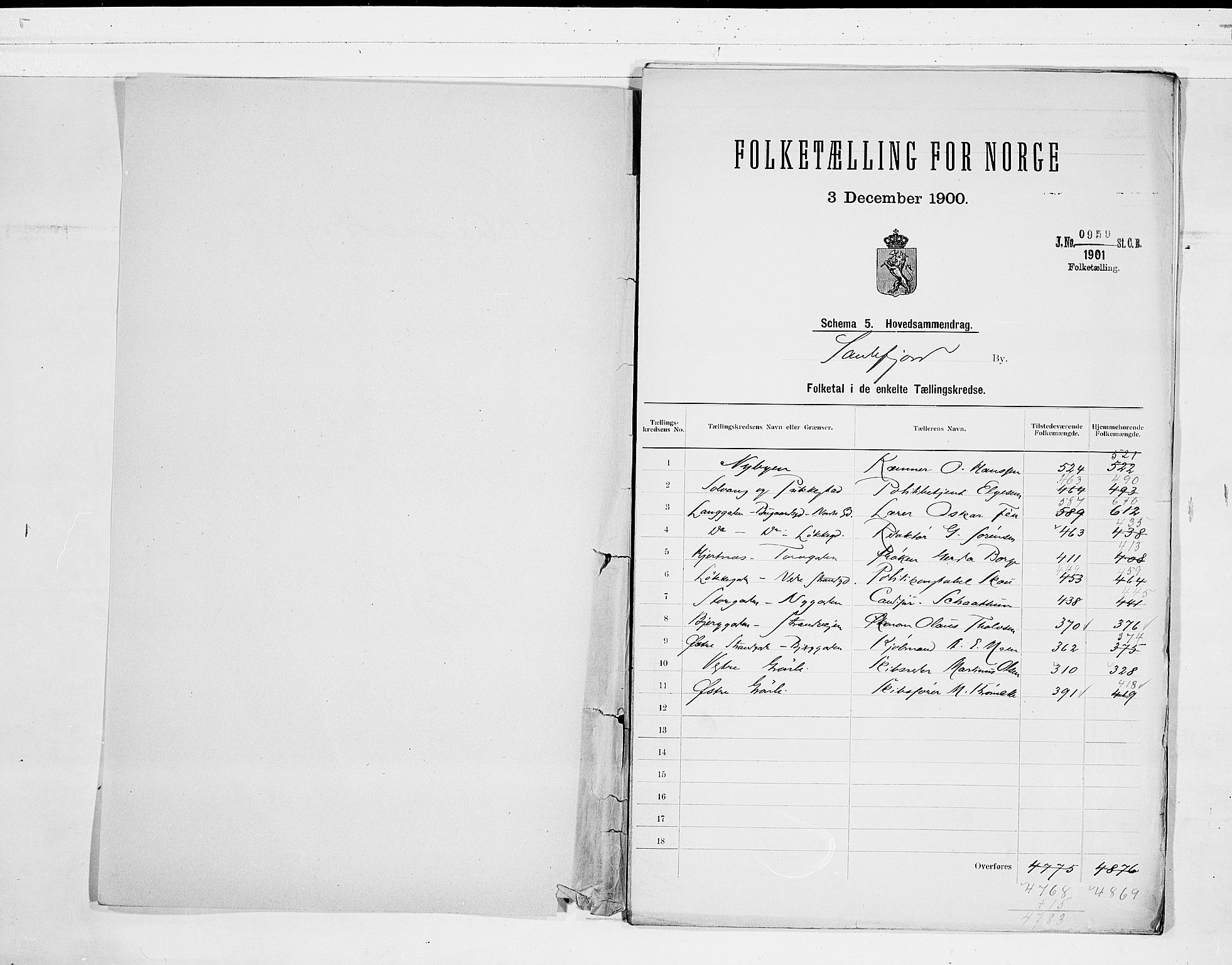 RA, 1900 census for Sandefjord, 1900, p. 2