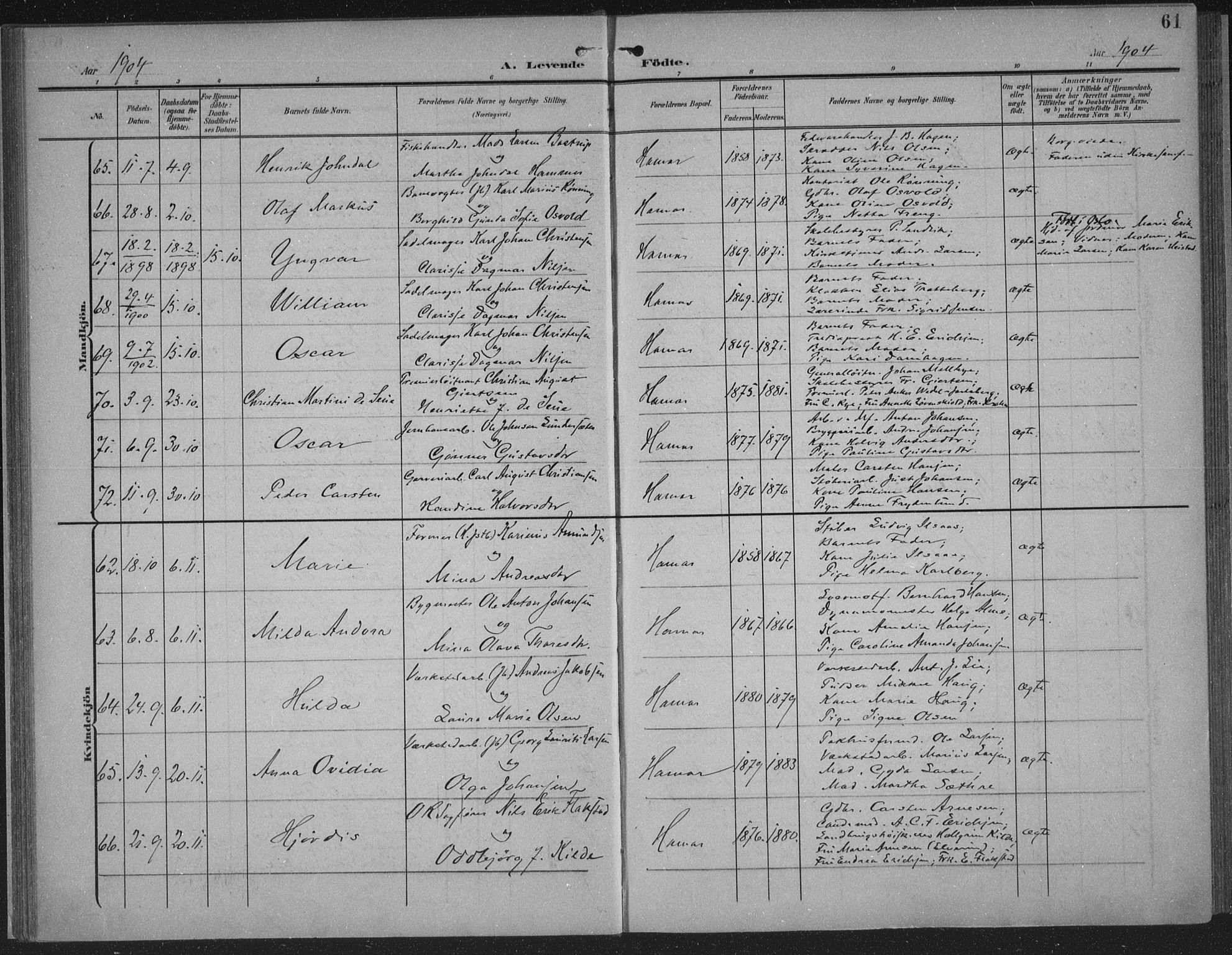 Hamar prestekontor, AV/SAH-DOMPH-002/H/Ha/Haa/L0001: Parish register (official) no. 1, 1900-1914, p. 61