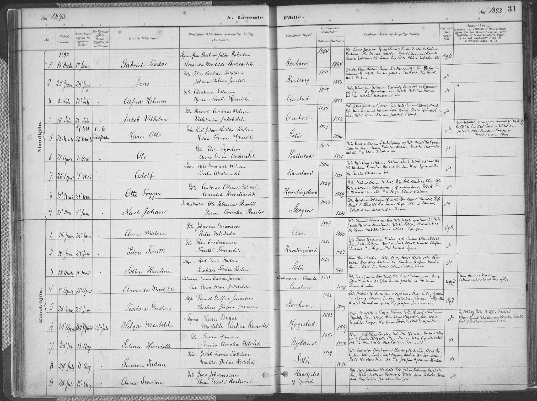 Lyngdal sokneprestkontor, AV/SAK-1111-0029/F/Fa/Faa/L0004: Parish register (official) no. A 4, 1883-1904, p. 31